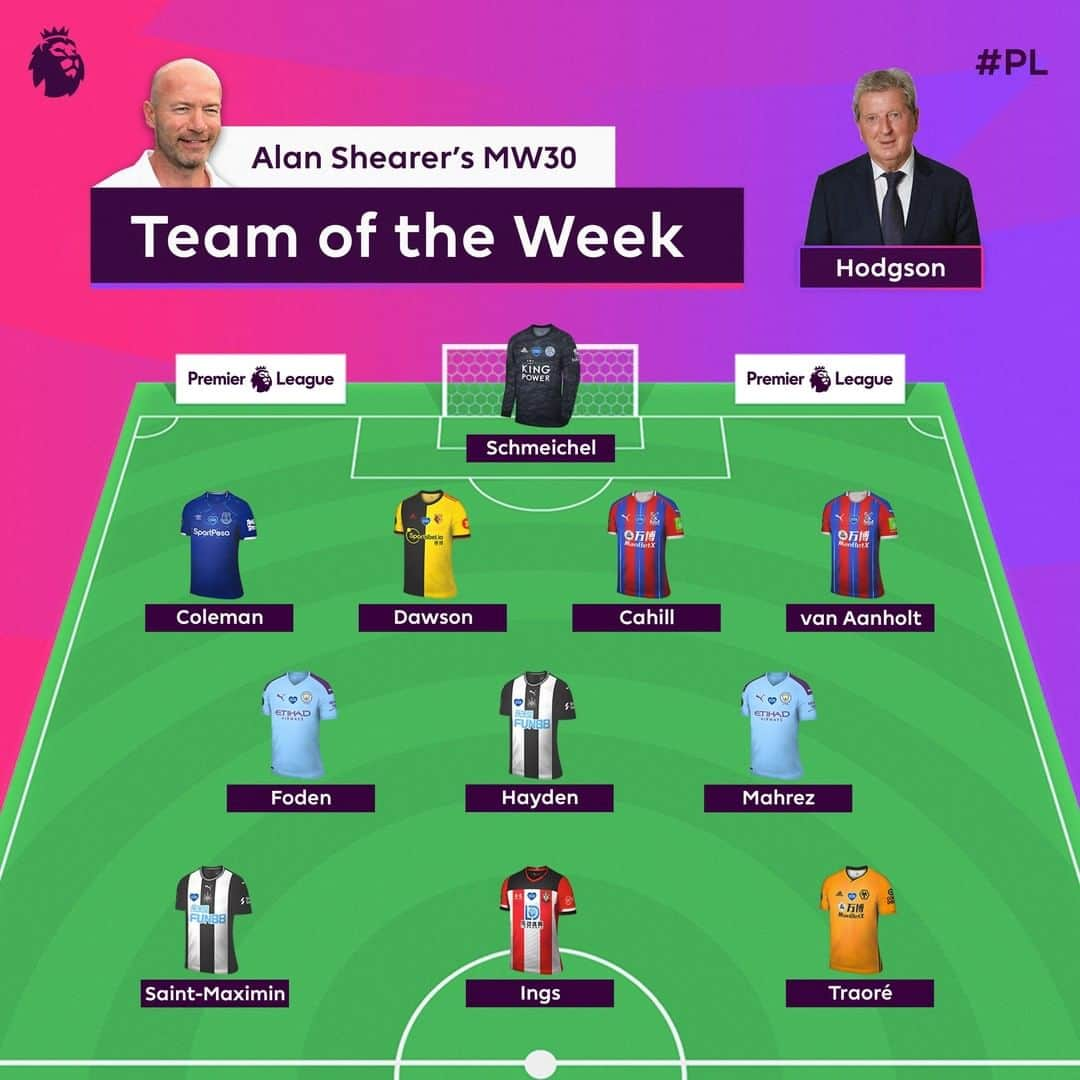 プレミアリーグさんのインスタグラム写真 - (プレミアリーグInstagram)「Do you agree with @alanshearer's Team of the Week? 💫」6月23日 21時20分 - premierleague