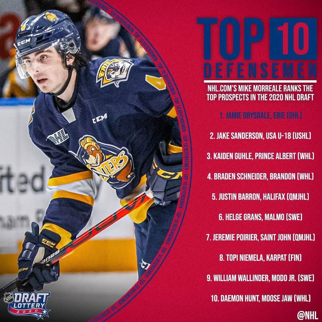 NHLさんのインスタグラム写真 - (NHLInstagram)「The top 10 defensemen as we approach the 2020 #NHLDraft Lottery, according to Mike Morreale of NHL.com.  Tune in Friday at 8p ET on @nhlonnbcsports, @nhlnetwork and @sportsnet.」6月24日 8時51分 - nhl