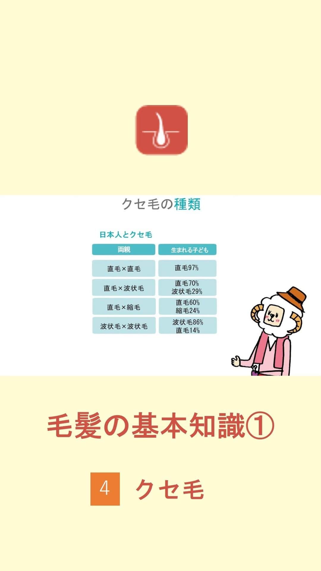 LebeL(ルベル) のインスタグラム