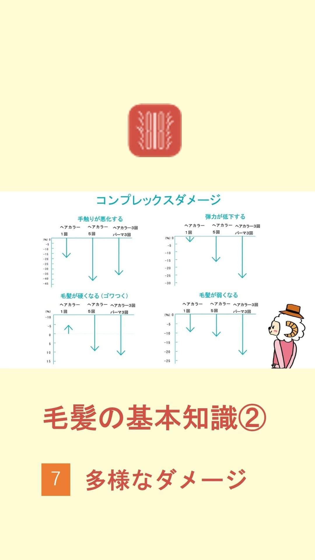LebeL(ルベル) のインスタグラム