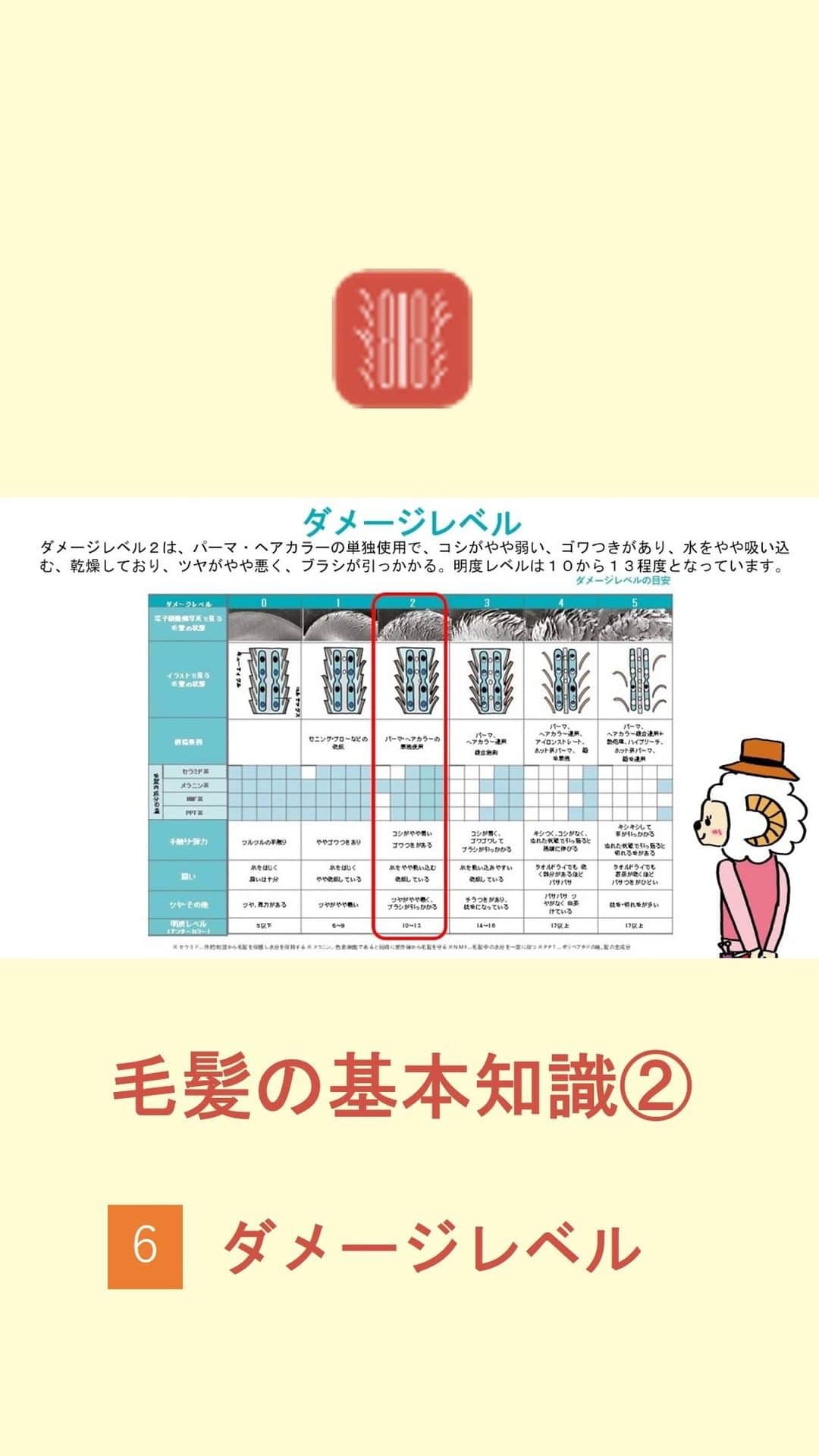 LebeL(ルベル) のインスタグラム