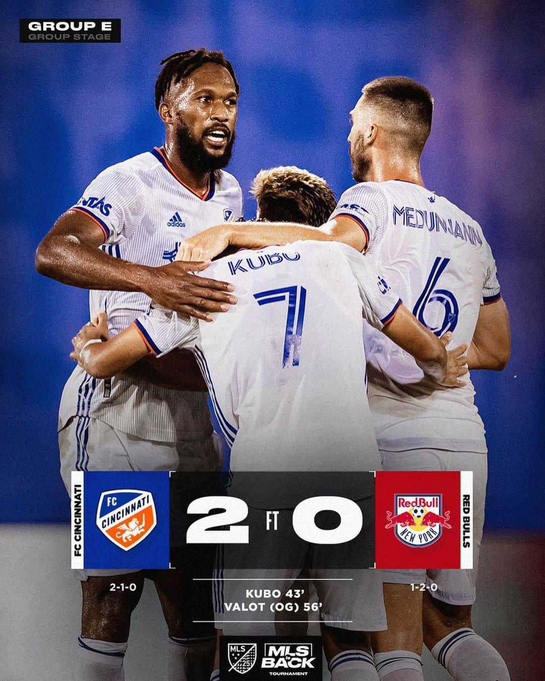 Major League Soccerさんのインスタグラム写真 - (Major League SoccerInstagram)「@sportingkc, @realsaltlake @fccincinnati & @mnufc are all moving on! #MLSisBack ⚽️」7月23日 14時21分 - mls