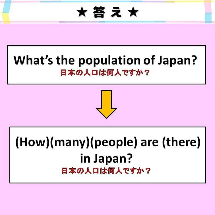 超絶シンプル英会話♪さんのインスタグラム写真 - (超絶シンプル英会話♪Instagram)「- - 今日は英語の「言い換え」についてです！ 全部で３つ問題を用意しました。 - それぞれ、もっと簡単な単語を使って、同じ意味の文に言い換えることができます♪ - ① reserved ➡ taken - 「予約する」という意味の「reserved」、 この単語を知らない...「予約」って英語でどうやって言うんだっけ？？ といくら考えても、知らないものは知らないし、とっさのときは調べたりする余裕もありませんよね。 そんなときに使えるのがこの「言い換え」です！ 「予約する」をそのまま訳すそうとするのではなく、別の言い方に「言い換え」てしまうんです！ここでは「taken」（取られている）を代わりに使いました♪ - ② これも「人口」（population）を知らないなら、 「人口は何人ですか？」を「何人の人がいますか？」と言い換えてしまえばいいんです！！そうすれば「population」を使わずに、日本の人口を訪ねることができます♪ - ③「fragile」➡「easy to break」 これも全く同じ考え方。 「fragile」って単語、難しくてなかなか出てこない、もしくは知らない方も多いと思います。でも「easy」と「break」 これならどうでしょう？ - このように、日本語を「直訳」しようとすると、どうしても知らない単語の壁にぶち当たってしまいますが、この「言い換え」を身につけることによって、知らない単語が出てきたときも、別の自分が知っている単語や言い回しに言い換えることができ、語彙力がなくてもスムーズな英会話をマスターすることができます！！ これは英会話上達においてすごく大事なことです！！この「言い換え」練習を、ぜひやってみてくださいね♪ - - 🌸無料LINE英語講座🌸 - LINEで友達追加するだけ✨ 超お手軽に英語が学べます💖 毎日LINEで問題を配信していきます✏️ - プロフィールページ @english.eikaiwa 👈 のリンクから友達追加してください☺️ - -  📕書籍📕 『365日 短い英語日記』 『1回で伝わる 短い英語』 ======================== - 絶賛発売中！ 音声ダウンロード付き♪ - 全国の書店＆Amazonでお買い求めいただけます♪ 日常で使えるフレーズがたくさん！ 海外旅行、留学、訪日外国人との会話にぜひ＾＾ - - #英語#英会話#超絶シンプル英会話#留学#海外旅行#海外留学#勉強#学生#英語の勉強#mami#オンライン英会話#英語話せるようになりたい#英会話スクール#英語教室#英語勉強#子育て英語#身につくオンライン英会話#オンライン英会話#studyenglish#365日短い英語日記#1回で伝わる短い英語#instastudy#書籍化#stayhome#おうち時間」7月19日 20時07分 - english.eikaiwa