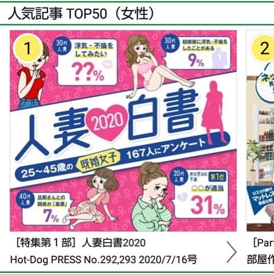 雨月衣のインスタグラム：「「Hot-Dog PRESS」デジタル版の『人妻白書』にイラスト描かせていただきました。 なんとdマガジンのランキングで女性部門、男性部門、総合部門でそれぞれ第1位！ 3冠👑となりました！ 皆様ありがとうございます😊 #ホットドッグプレス」