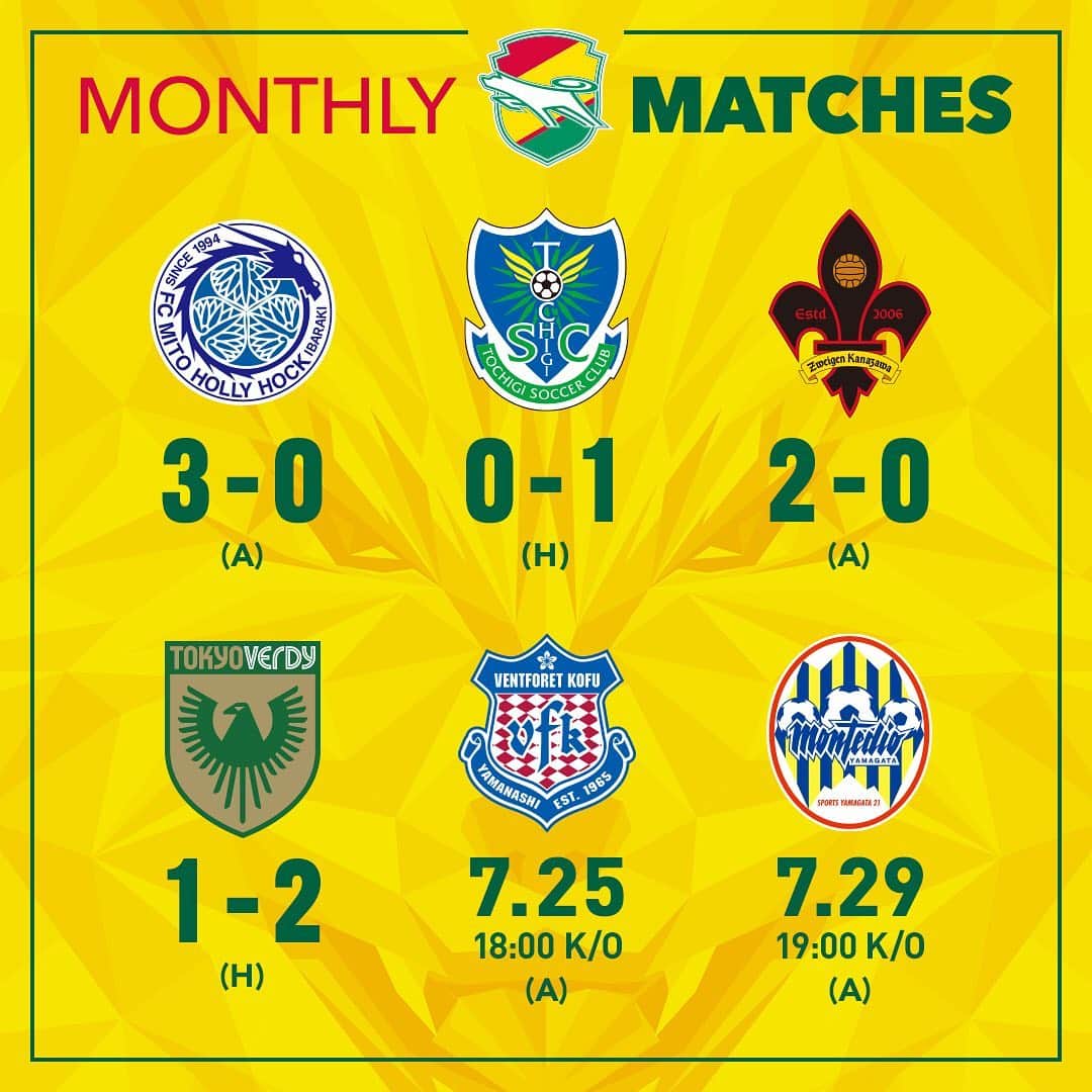 ジェフユナイテッド市原・千葉のインスタグラム：「MONTHLY MATCHES  vs 水戸ホーリーホック 3◯0 vs 栃木SC 0●1 vs ツエーゲン金沢 2◯0 vs 東京ヴェルディ 1●2  NEXT GAME 📆7.25🕖18:00 kick off vs ヴァンフォーレ甲府  #jefunited #ジェフ千葉 #jleague #Jリーグ #monthly」