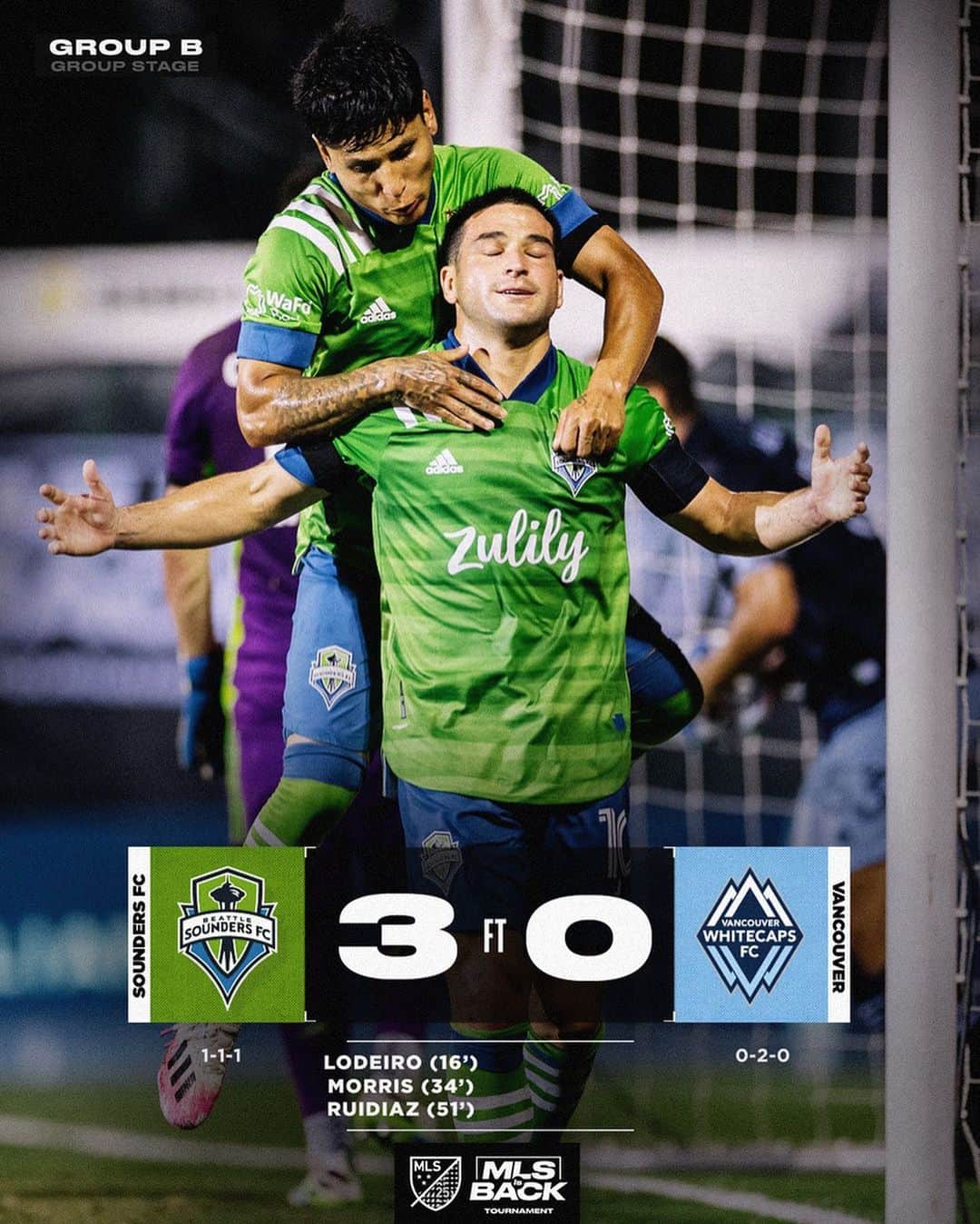 Major League Soccerさんのインスタグラム写真 - (Major League SoccerInstagram)「@sjearthquakes & @soundersfc book their spots in the Knockout Stage. ✔️」7月20日 13時47分 - mls