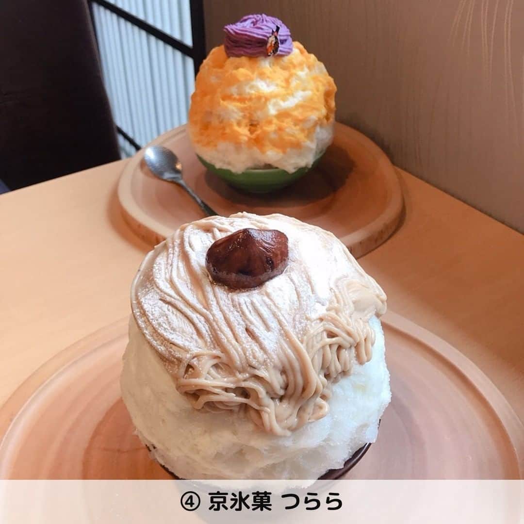 UWASAさんのインスタグラム写真 - (UWASAInstagram)「. ①無碍山房 ☞ミシュランの三ツ星も獲得している京都の老舗料亭「菊乃井」がプロデュースしたお店🌟栗・クルミ・アーモンドが乗った濃厚マロンペーストがたまらない一品💗 [photo by:@yumi.imi] ＊ ②マールブランシュ ☞京都土産として有名なお濃茶ラングドシャ「茶の菓」で人気のマールブランシュ🍵初雪のようにきめ細やかに削った氷に、特製モンブラン蜜とモンブランクリームをたっぷりとトッピング✨ [photo by:@naka10mo] ＊ ③和栗専門 紗織 ☞細さ1mmという繊細さが特徴の錦糸モンブラン専門店🌰なんと桃丸ごと1個分の果肉に桃のソースがからめてあり、和栗のコクのある風味と桃のみずみずしい甘みとマッチします🍑 [photo by:@nahoko6248] ＊ ④京氷菓 つらら ☞口当たりなめらかで美味しいかき氷の専門店🍧定番メニューはもちろん季節の限定メニューもバリエーション豊富で、秋にはモンブランかき氷が出ているんだとか🌟 [photo by:@mie_nakajima] ＊ <<✏️=========================>> グルメに関する素敵なお写真を 厳選してご紹介しています📷🌈 【 @uwasa_gourmet 】 or 【 #uwasa 】 をタグ付けであなたの投稿が Instagramや記事で紹介されちゃうかも👀🎉 皆さんの素敵なご投稿お待ちしています🌸 <<=========================🔎>> ＊ #モンブランかき氷 #モンブラン #かき氷 #京都カフェ巡り #京都スイーツ #京都グルメ #京都旅行 #京都カフェ #無碍山房 #マールブランシュ #紗織 #京氷菓つらら #カキ氷 #かき氷巡り #かきごおりすと #かきごーらー #かき氷マニア #かき氷好きな人と繋がりたい #かき氷部 #モンブランタルト #モンブランケーキ #京都かき氷 #カフェ #カフェ部 #カフェ巡り #カフェ好きな人と繋がりたい #スイーツ部 #スイーツ巡り #スイーツ好きな人とつながりたい」7月20日 19時00分 - joshime_gourmet