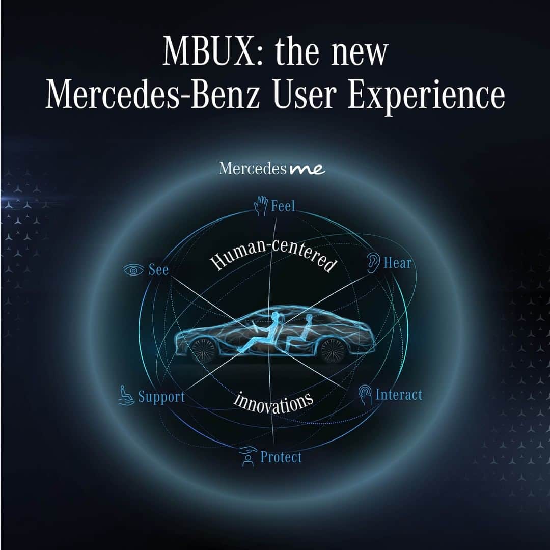 メルセデス・ベンツさんのインスタグラム写真 - (メルセデス・ベンツInstagram)「With the updated #MBUX, the possibilities for personalization and intuitive operation have become far more extensive.  #MercedesBenz #SClass」7月20日 23時00分 - mercedesbenz