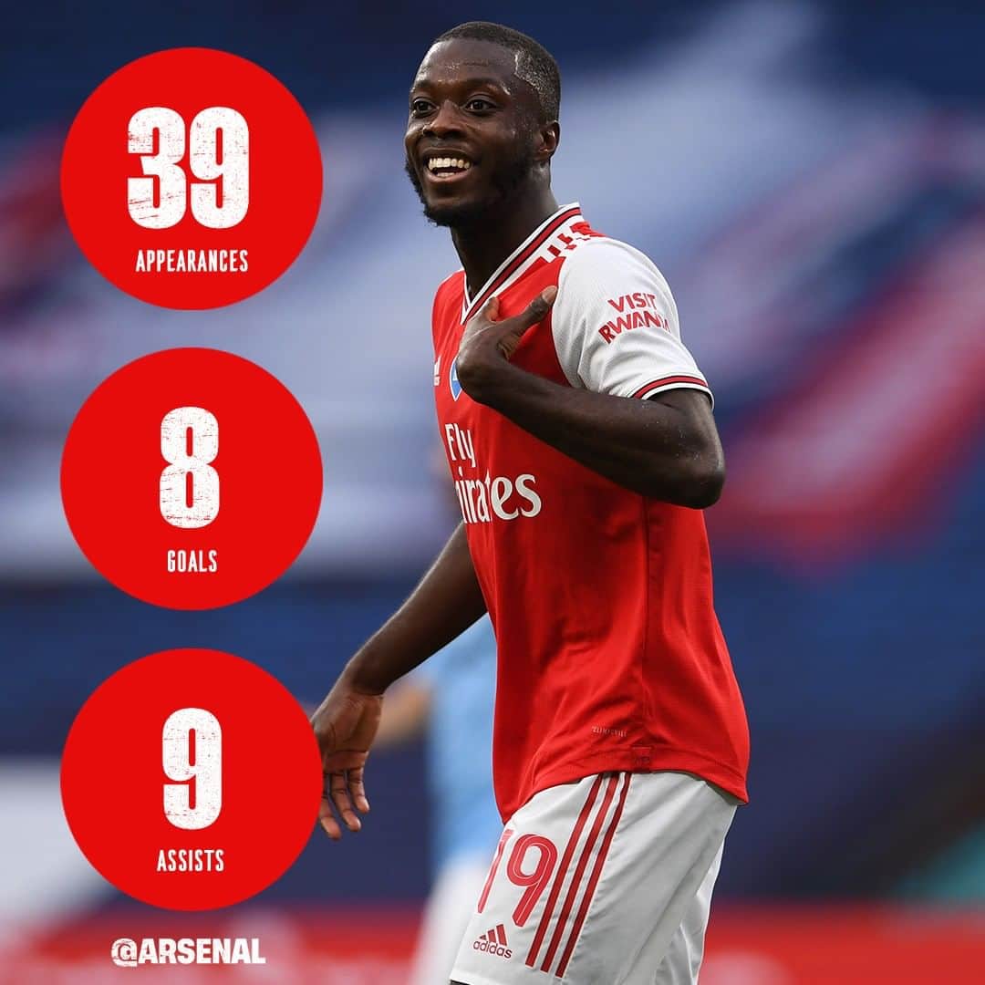 アーセナルFCさんのインスタグラム写真 - (アーセナルFCInstagram)「1️⃣7️⃣ goal contributions so far this season for Nico⁠ ⁠ #Arsenal #Pepe #AFC #Gunners #NP19」7月21日 2時01分 - arsenal