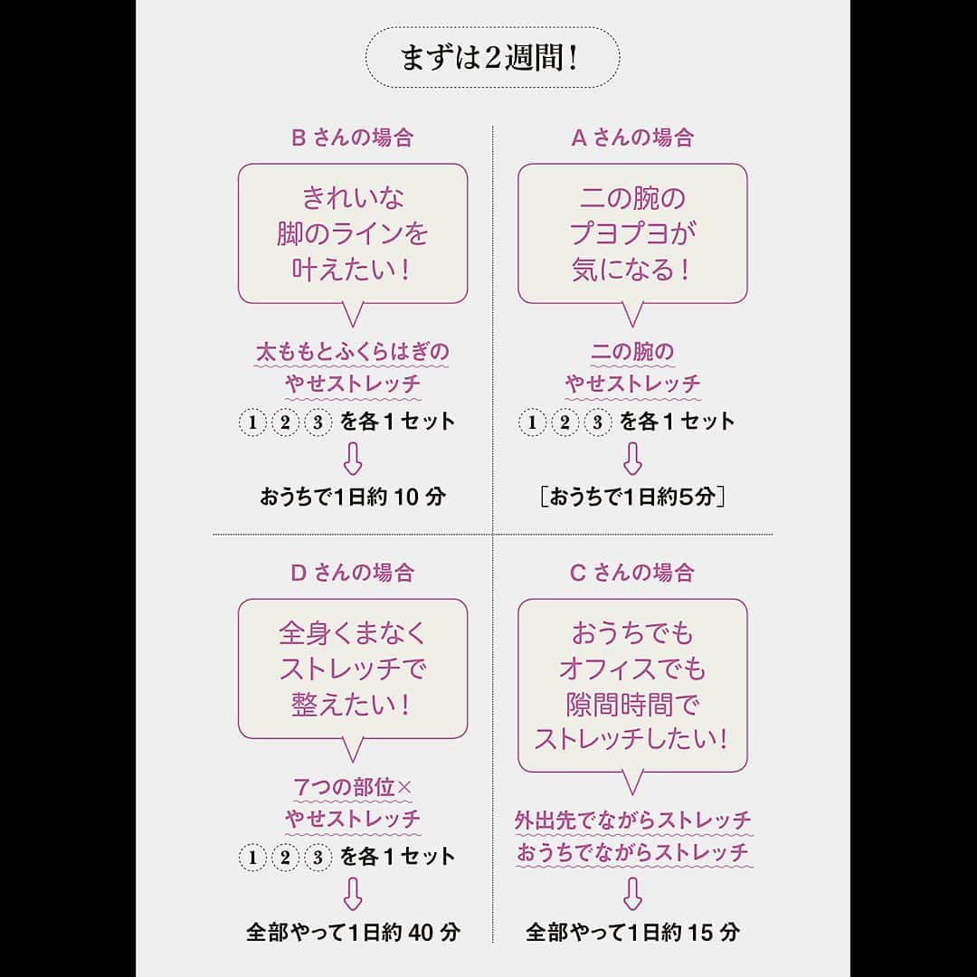 森 拓郎さんのインスタグラム写真 - (森 拓郎Instagram)「ストレッチでは、伸びる筋肉を注目してしまう傾向にあると思いますが、実は伸ばされている筋肉の反対の筋肉が縮むことでストレッチは成立しています。 、 大事なのは、その時にどういったフォームでストレッチをしているか。 実は、ストレッチは硬くなった部分を伸ばすことで、反対の弱くなった筋肉を使うトレーニング、姿勢矯正にとても役立つのです。 、 良い姿勢は意識しすぎると、むしろ緊張姿勢になりがちですが、それは悪い方向へもっていく筋肉が強く、正しい方向にもっていく筋肉が弱いからという原因があります。 ストレッチはそれを手軽に解消して、良い姿勢を無意識に作りやすくすることができます。 ただ体を柔らかくしたり、疲労回復のためだけでなく、ストレッチはトレーニングとなり、手軽なボディメイクができる方法として使えます！ 、 そんなストレッチを顔から足元まで紹介した本が新刊ボディメイクストレッチです！ #ボディメイクストレッチ #森拓郎　#ダイエット #ボディメイク　#姿勢改善」7月21日 7時36分 - mori_taku6