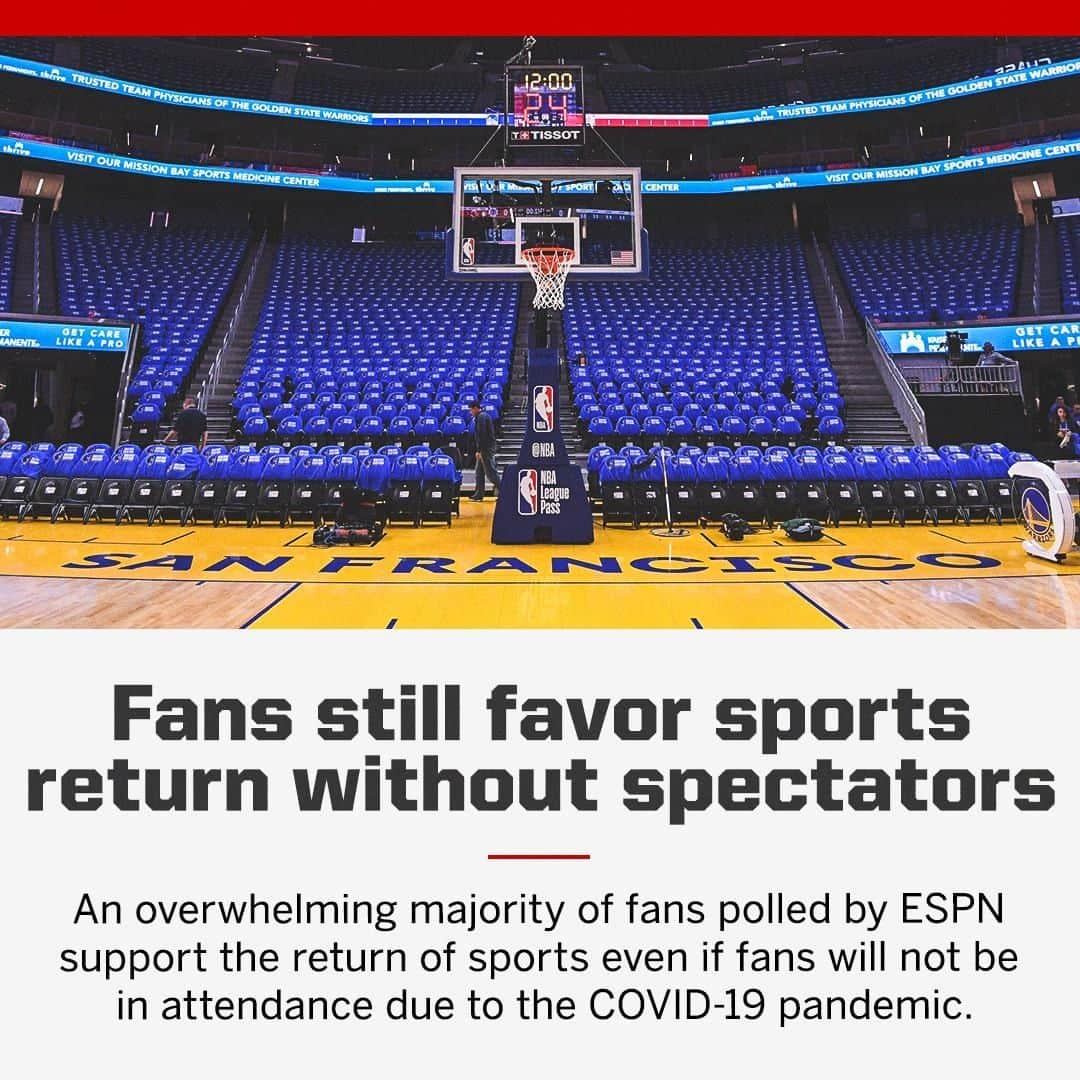 espnさんのインスタグラム写真 - (espnInstagram)「Would you be in favor of sports returning in empty arenas? (Link in bio!)」7月21日 7時37分 - espn