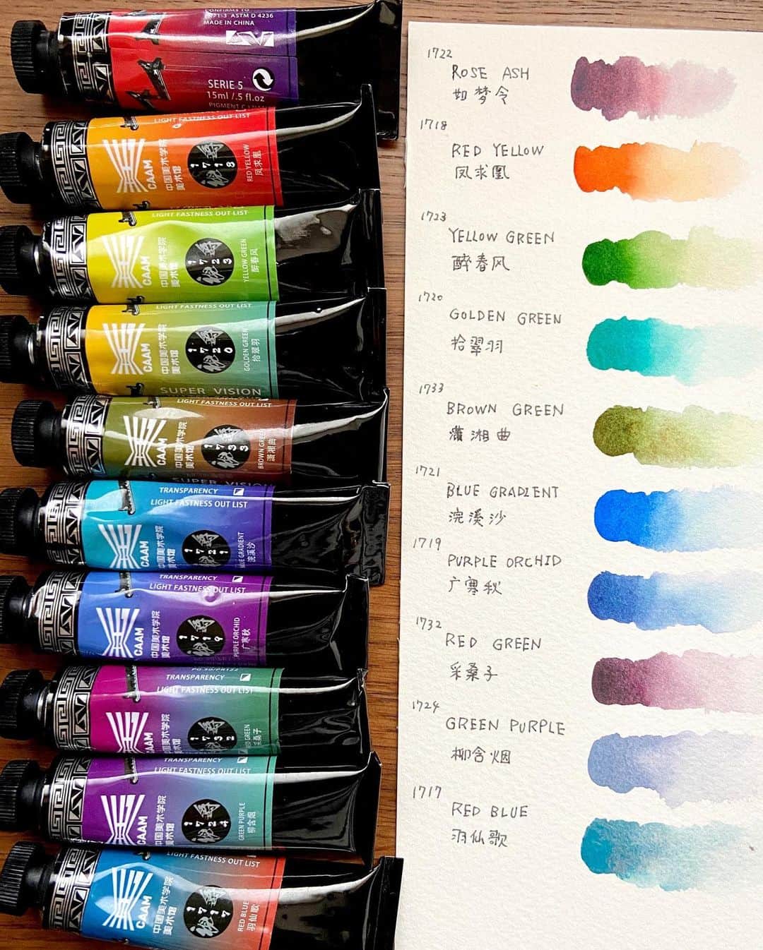 スーパービジョン　super vision 透明水彩　プロフェッショナル　24色 スーパービジョン super vision 透明水彩 プロフェッショナル 24色