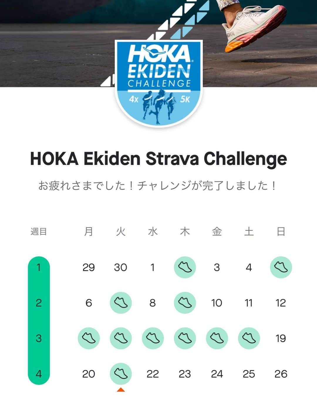 竹谷賢二さんのインスタグラム写真 - (竹谷賢二Instagram)「#hokaoneone #ekiden #strava チャレンジ完了！ #cliftonedge 当たる抽選に応募もしたので、こそっと当たらないかなw #timetofly」7月21日 20時37分 - tktakeyakenji