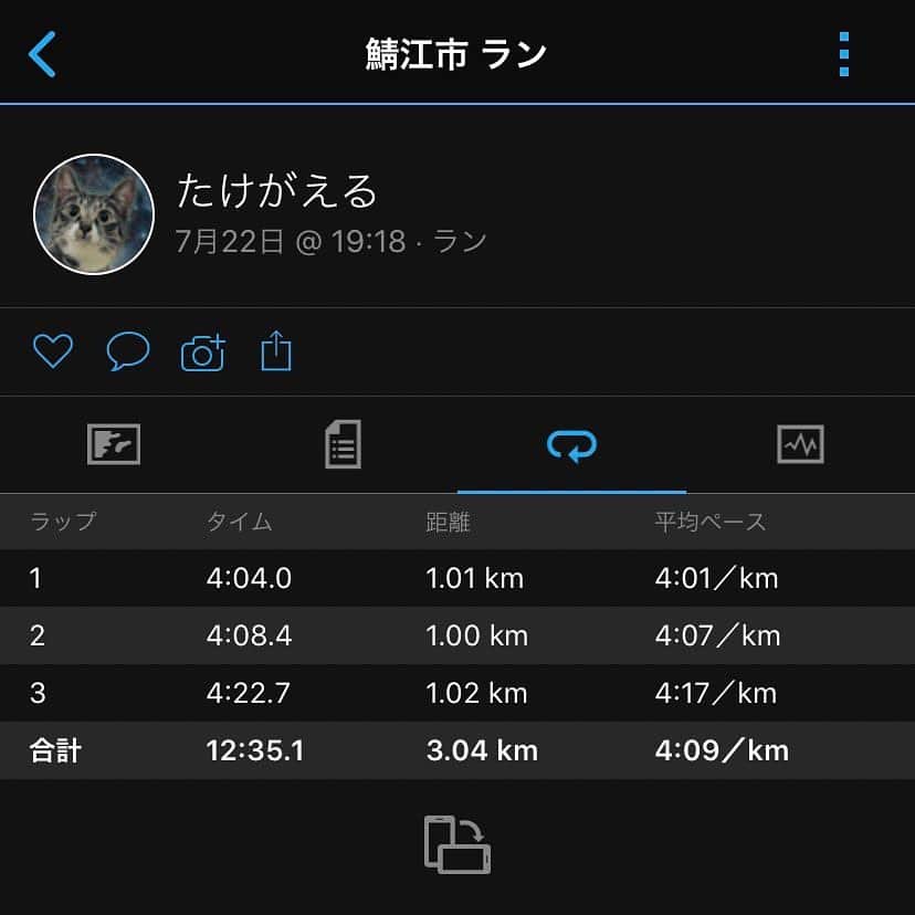 takegaeruのグルメインスタ