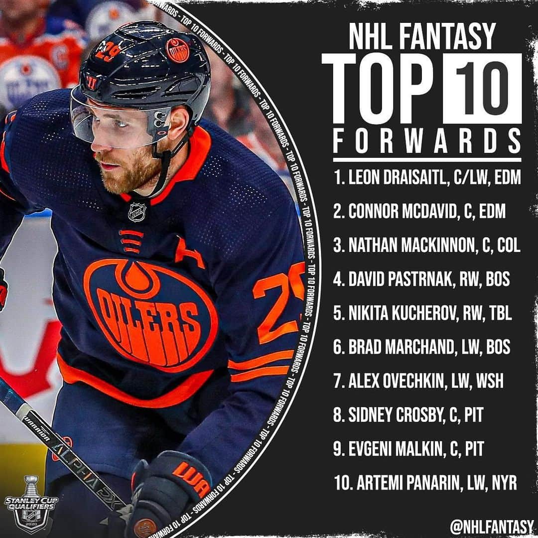 NHLさんのインスタグラム写真 - (NHLInstagram)「Hart Trophy finalist Leon Draisaitl