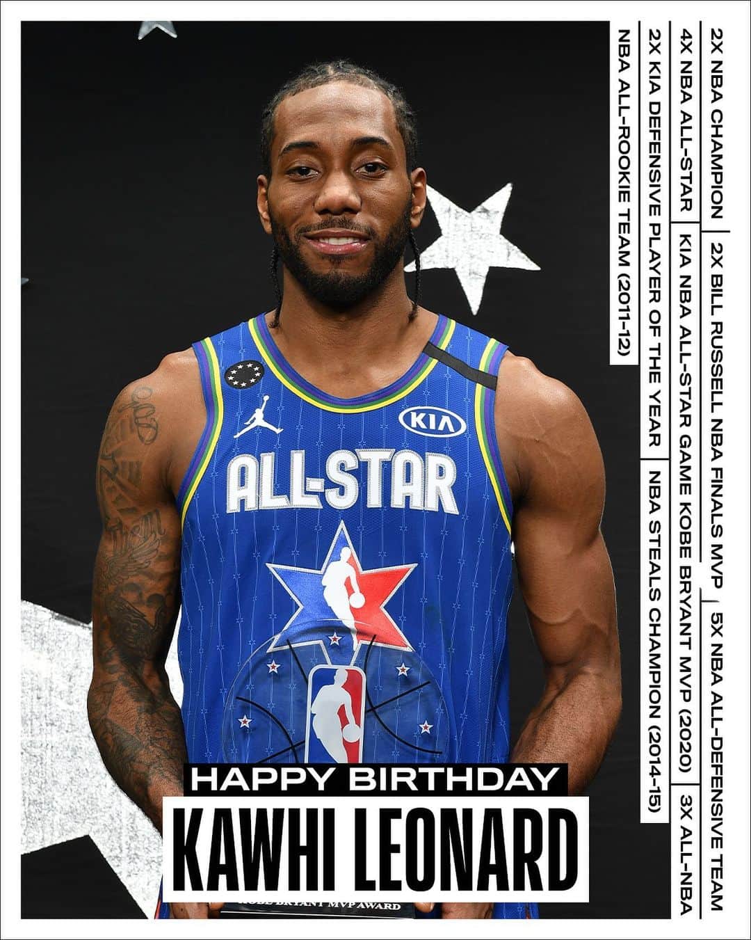 NBAさんのインスタグラム写真 - (NBAInstagram)「Join us in wishing 4x #NBAAllStar Kawhi Leonard of the @laclippers HAPPY 29th BIRTHDAY! #NBABDAY」6月30日 0時48分 - nba