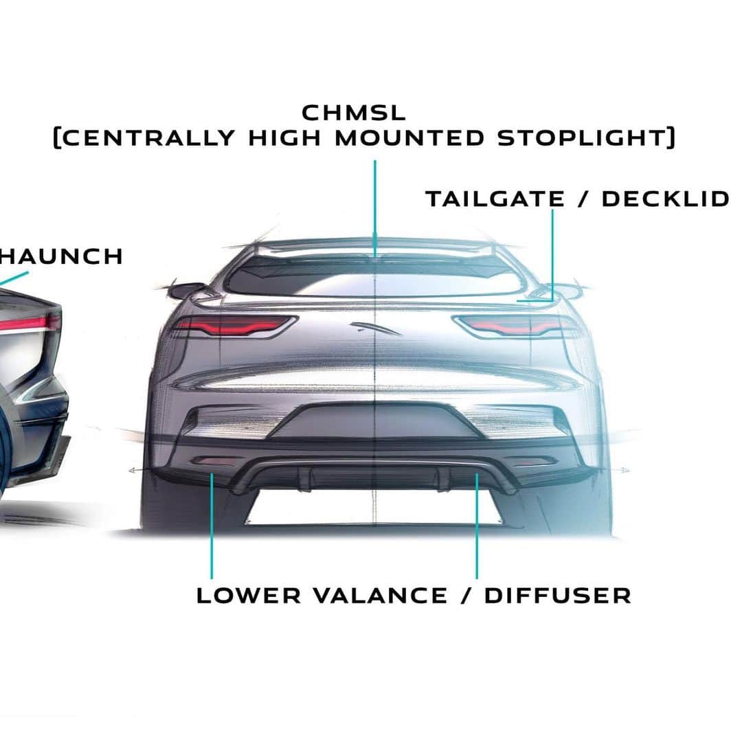 Jaguarさんのインスタグラム写真 - (JaguarInstagram)「If you're interested in #CarDesign, swipe to explore the names our design team use to define a #Jaguar exterior.  #IPACE #Electric #EV #Premium #Luxury #Performance #SUV #AWD #ElectricCars  #CarsofInstagram #Sketch #CarDesign」6月30日 22時56分 - jaguar