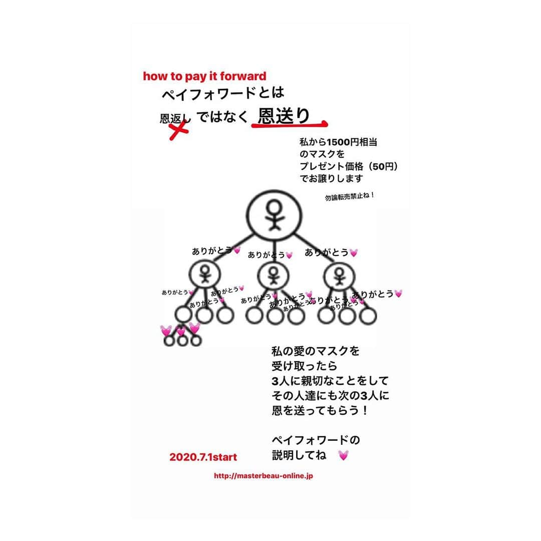 MINMIさんのインスタグラム写真 - (MINMIInstagram)「明日7.月1日18時よりスタート ファンの方にペイフォワードとしてマスクをプレゼント価格でお譲り致します。オンラインストアにて 是非チェックして下さいね http://masterbeau-online.jp まで」6月30日 21時27分 - minmidesu