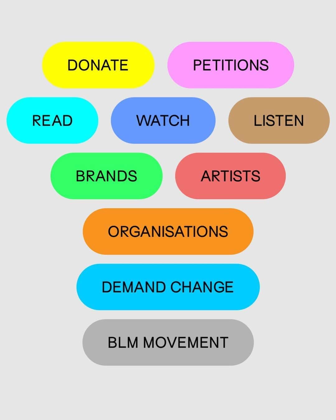 コートニー・バーネットのインスタグラム：「Really great list of resources here >> www.pathtoequality.com.au ❤️ pls check it out & share with your friends n family. Thank you for taking the time to create & compile this @mikenguyen.jpeg @babydilf @heykyle and for sharing it @soju_gang (link is also in my bio)」
