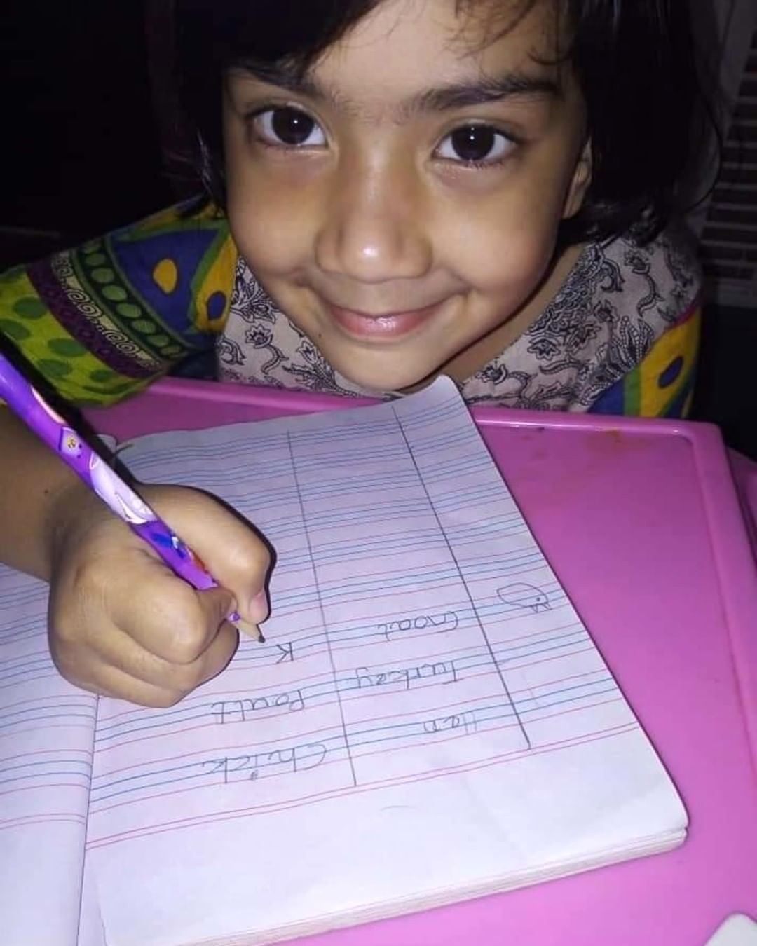 unicefさんのインスタグラム写真 - (unicefInstagram)「Four-year-old Riznia practices her writing skills in Pakistan. Like many, she has been learning from home during the #COVID19 pandemic thanks to her dedicated teachers using virtual classrooms to keep their students engaged. © UNICEF/UNI322197」7月2日 7時45分 - unicef