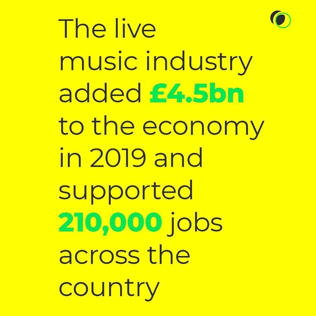 FatboySlimさんのインスタグラム写真 - (FatboySlimInstagram)「#LetTheMusicPlay, asking the UK government to support the live music industry, which is in crisis at the moment with 50% of its workforce facing unemployment.   Please join in by sharing your own pictures or vids of the last gig you went to before lockdown, tagging #LetTheMusicPlay.  My picture is from Zagreb in Croatia, taken in March.  I have signed the open letter that went to culture secretary @oliverdowden.mp today.  📸 @shootinglikepablo via @futurescopecroatia」7月2日 21時11分 - officialfatboyslim
