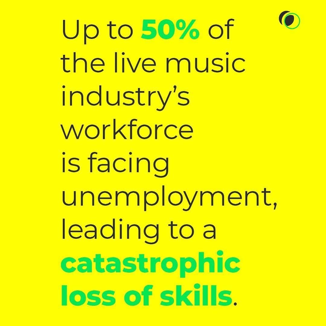 FatboySlimさんのインスタグラム写真 - (FatboySlimInstagram)「#LetTheMusicPlay, asking the UK government to support the live music industry, which is in crisis at the moment with 50% of its workforce facing unemployment.   Please join in by sharing your own pictures or vids of the last gig you went to before lockdown, tagging #LetTheMusicPlay.  My picture is from Zagreb in Croatia, taken in March.  I have signed the open letter that went to culture secretary @oliverdowden.mp today.  📸 @shootinglikepablo via @futurescopecroatia」7月2日 21時11分 - officialfatboyslim