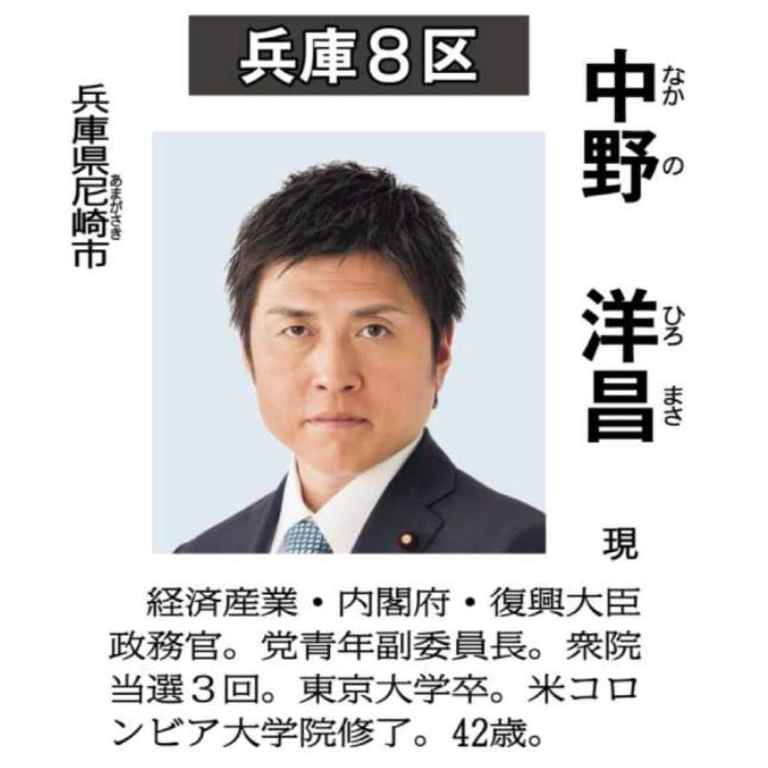 公明党さんのインスタグラム写真 - (公明党Instagram)「﻿ ﻿ 公明、衆院選で第２次公認﻿ ﻿ 小選挙区で８氏、稲津（北海道１０区）、遠山（神奈川６区）、佐藤（大阪３区）、国重（大阪５区）、伊佐（大阪６区）、北側（大阪１６区）、赤羽（兵庫２区）、中野（兵庫８区）氏／比例区４氏（新人２、元職２）も﻿ ﻿ 　公明党は２日午前、東京都新宿区の党本部で中央幹事会を開き、候補選考委員会の決定に基づいて、次期（第４９回）衆院議員総選挙の第２次公認予定候補として、小選挙区８氏（全て現職）と、比例区３ブロックで４氏（新人２、元職２）の計１２氏を決めた。中央幹事会後、公明党の斉藤鉄夫幹事長が記者会見し発表した。小選挙区の公認予定候補は、第１次公認の岡本三成衆院議員（東京１２区）と合わせて９氏となった。＝２面に第２次公認予定候補の略歴と各選挙区地域の詳細（小選挙区、比例区）﻿ ﻿ ﻿ 　第２次公認となった８小選挙区の予定候補は、北海道１０区で稲津久氏、神奈川６区で遠山清彦氏、大阪３区で佐藤茂樹氏、大阪５区で国重徹氏、大阪６区で伊佐進一氏、大阪１６区で北側一雄氏、兵庫２区で赤羽一嘉氏、兵庫８区で中野洋昌氏。﻿ ﻿ 　比例区では、北関東ブロック（定数１９）で輿水恵一（元）、福重隆浩（新）の両氏。東海ブロック（定数２１）で中川康洋氏（元）、九州・沖縄ブロック（定数２０）で金城泰邦氏（新）が公認された。﻿ ﻿ 　なお、中央幹事会では、任期中に６９歳を超える場合や在任期間が２４年を超える場合は原則公認しないとする党内規の「定年制」に抵触する北側、佐藤両氏について、例外として制限緩和を承認した。﻿ ﻿ 　　　◇　﻿ ﻿ 　記者会見で斉藤幹事長は、この時期に第２次公認を決定した理由について「来年１０月の衆院議員の任期満了まで１年３カ月しかない。その準備をするということだ。衆院解散が早いと見込んでいるからでは全くない」と説明。﻿ ﻿ 　神奈川６区に遠山氏を擁立したことには、「前回（２０１７年）、公明党が唯一惜敗した選挙区であり、党として雪辱を果たすという力強いメッセージを発して、新たな時代を切り開く新しい人材を投入すべきだと判断した」と強調。その上で、財務副大臣など遠山氏の豊富な経験や国際性などを総合的に評価したと力説した。﻿ ﻿ 　今回、定年制に関する制限緩和の例外が承認されたことについては、「党として必要な人であることや、地元からの強い要請などを総合的に考えて公認した」と述べた。﻿ ﻿ 　﻿ （7/3付　公明新聞記事📝）﻿ ﻿ #公明党﻿ #小さな声を聴く力﻿ #山口なつお﻿ #KOMEITO﻿ ﻿」7月3日 17時00分 - komei.jp