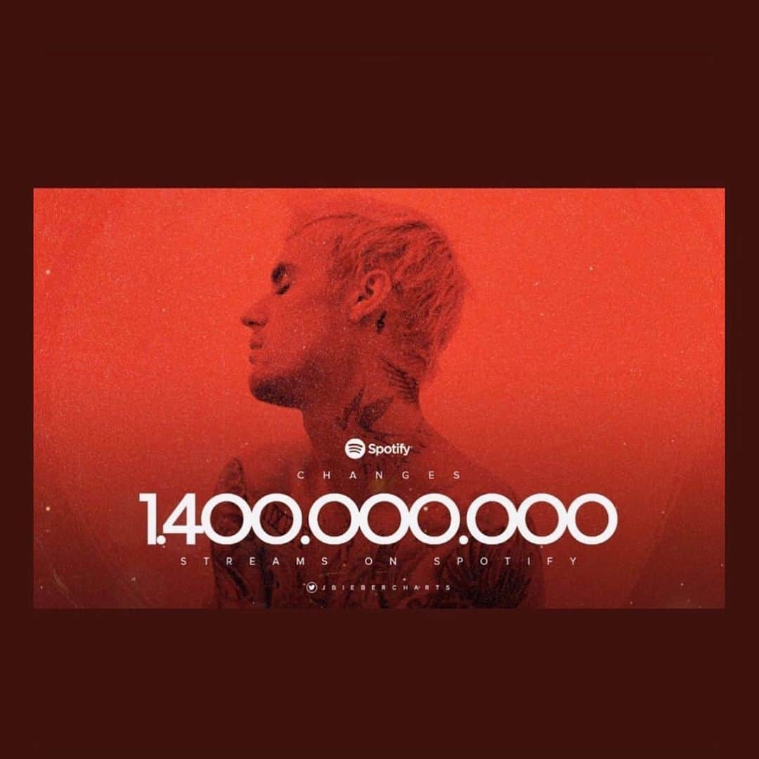 テイラー・ジェームスさんのインスタグラム写真 - (テイラー・ジェームスInstagram)「#Changes has reached 1 billion plus streams.  Congrats to @justinbieber & everyone apart of this project!」7月4日 5時14分 - djtayjames