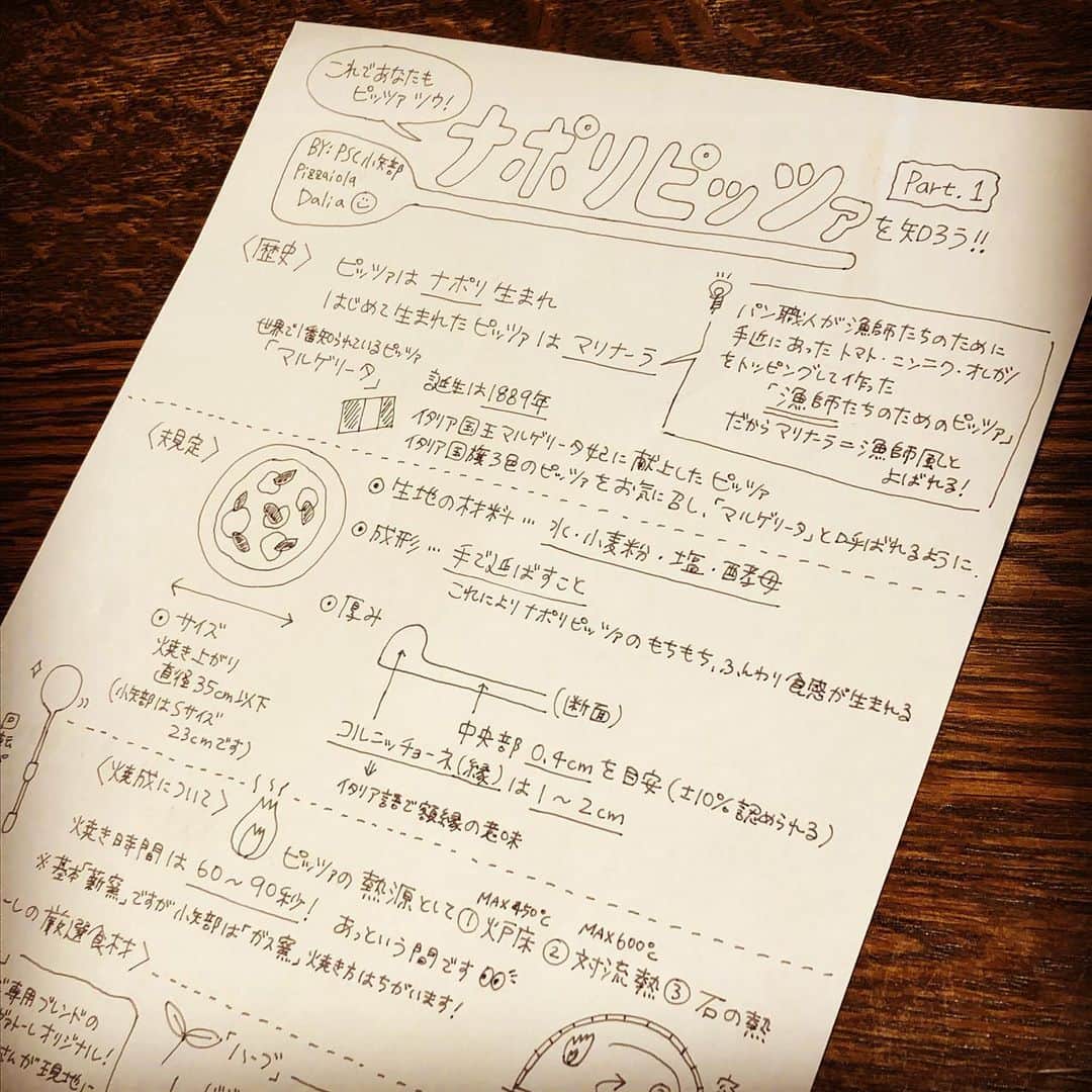 サルヴァトーレクオモ小矢部のグルメインスタ