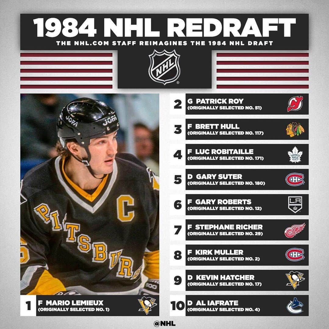 NHLさんのインスタグラム写真 - (NHLInstagram)「After Mario Lemieux, the 1984 #NHLDraft could have looked a lot different! 👀」7月5日 1時45分 - nhl