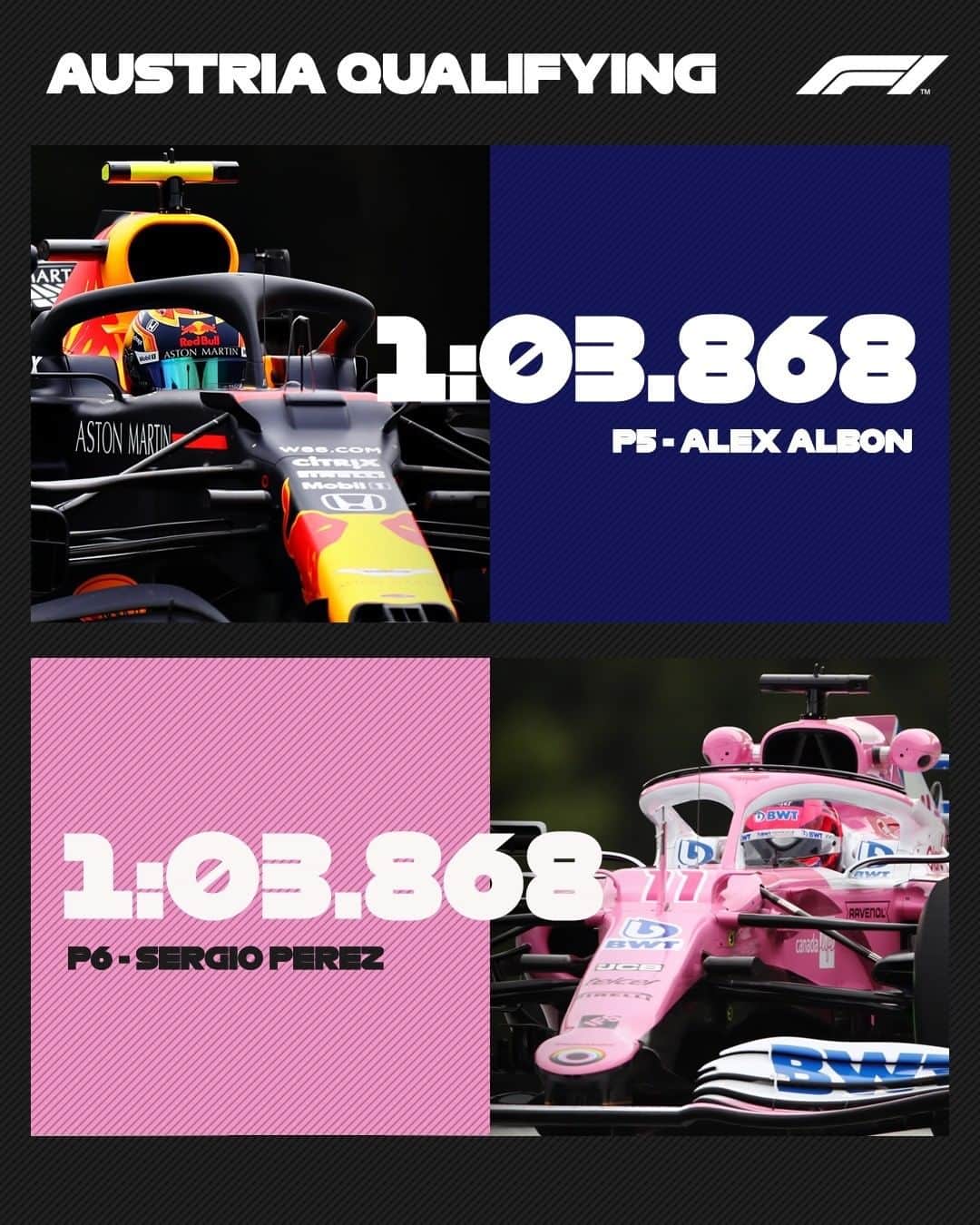 F1のインスタグラム