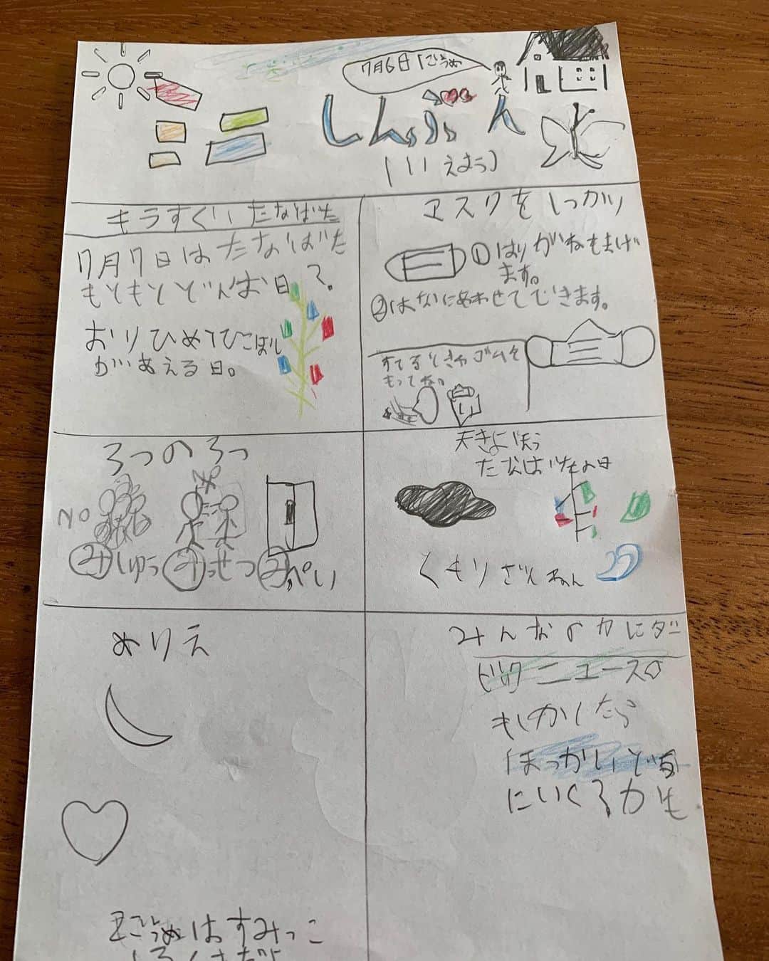 金子貴俊のインスタグラム：「娘の家用新聞可愛すぎる！ 自作で！家用に作ってくれた(^^) いやー、父ちゃん、キャンプに今日も行けなくて、テンションガタ落ちだけど癒されたよ〜。 #娘の優しさに感動」