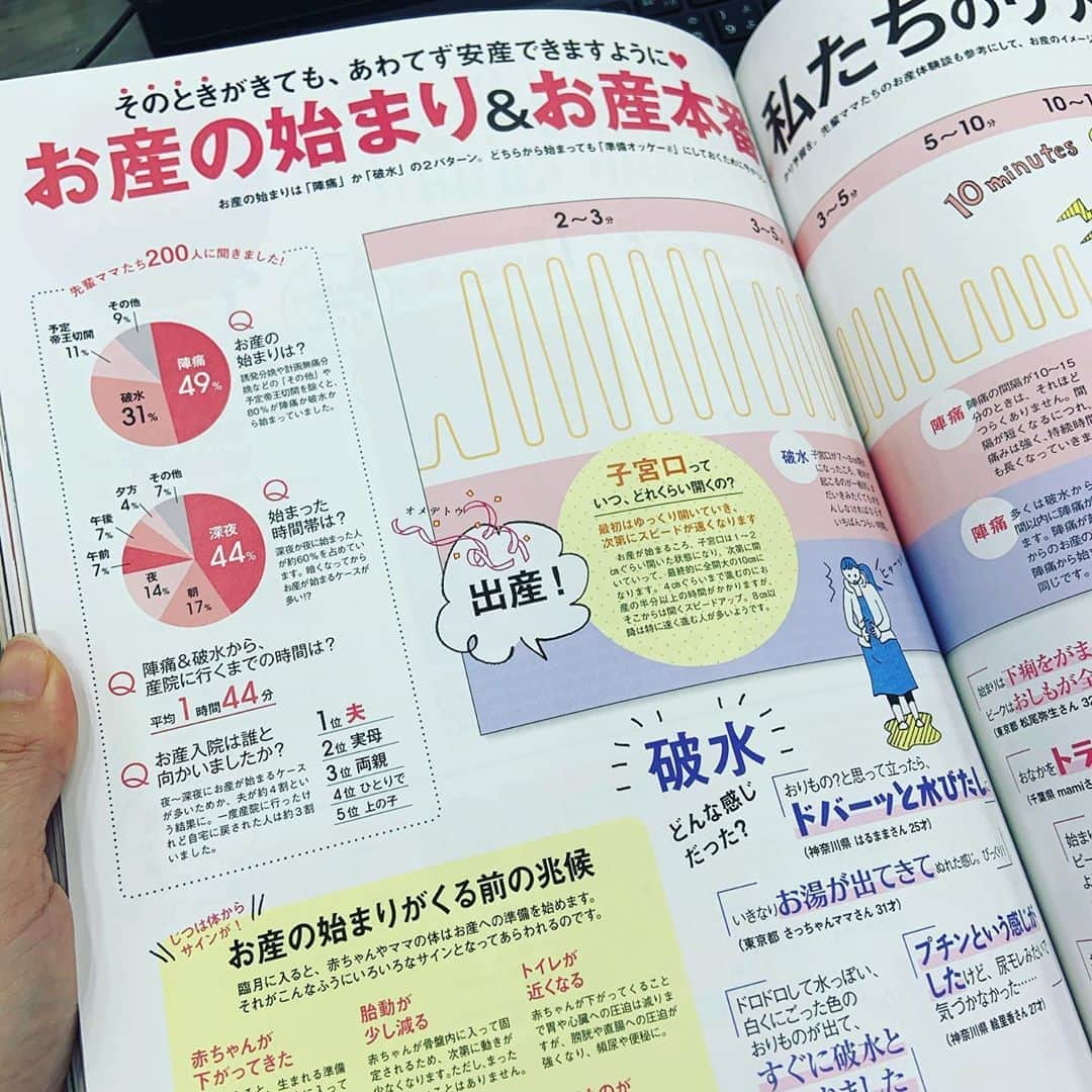 premo-babymoさんのインスタグラム写真 - (premo-babymoInstagram)「「カラーページが多く、アイテム別説明も詳しく記載してあり、参考にしやすい。楽しく読めました。良かった記事1位は『出産準備全部見せ』、2位は『お産の始まり＆お産本番』、3位は『おなかの赤ちゃん大きめ？小さめ？』です」 島根県・スヌーピーさん（38才／予定日7月15日）ありがとうございました😊  _______  プレモベビモの巻末アンケートからコメントシェアOKのかたのご感想でした💓  #赤ちゃん #ベビー #baby #妊娠 #妊婦 #マタニティ #maternity #出産準備 #安産 #自然分娩 #帝王切開 #無痛分娩 #出産レポ #妊婦ごはん #レシピ #妊婦コーデ #ベビーグッズ #妊娠線 #ヨガ #出陣 #破水 #肌着 #赤ちゃんがいる生活 #赤ちゃんのいる暮らし #ベビモ #babymo #プレモ #premo」7月6日 23時00分 - premo.babymo