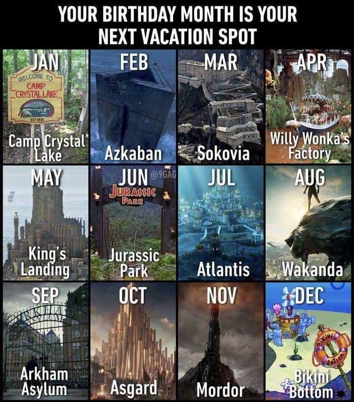9GAGさんのインスタグラム写真 - (9GAGInstagram)「Where are you going when we can travel again?⠀ @voyaged #vacation #9gag」7月7日 22時00分 - 9gag