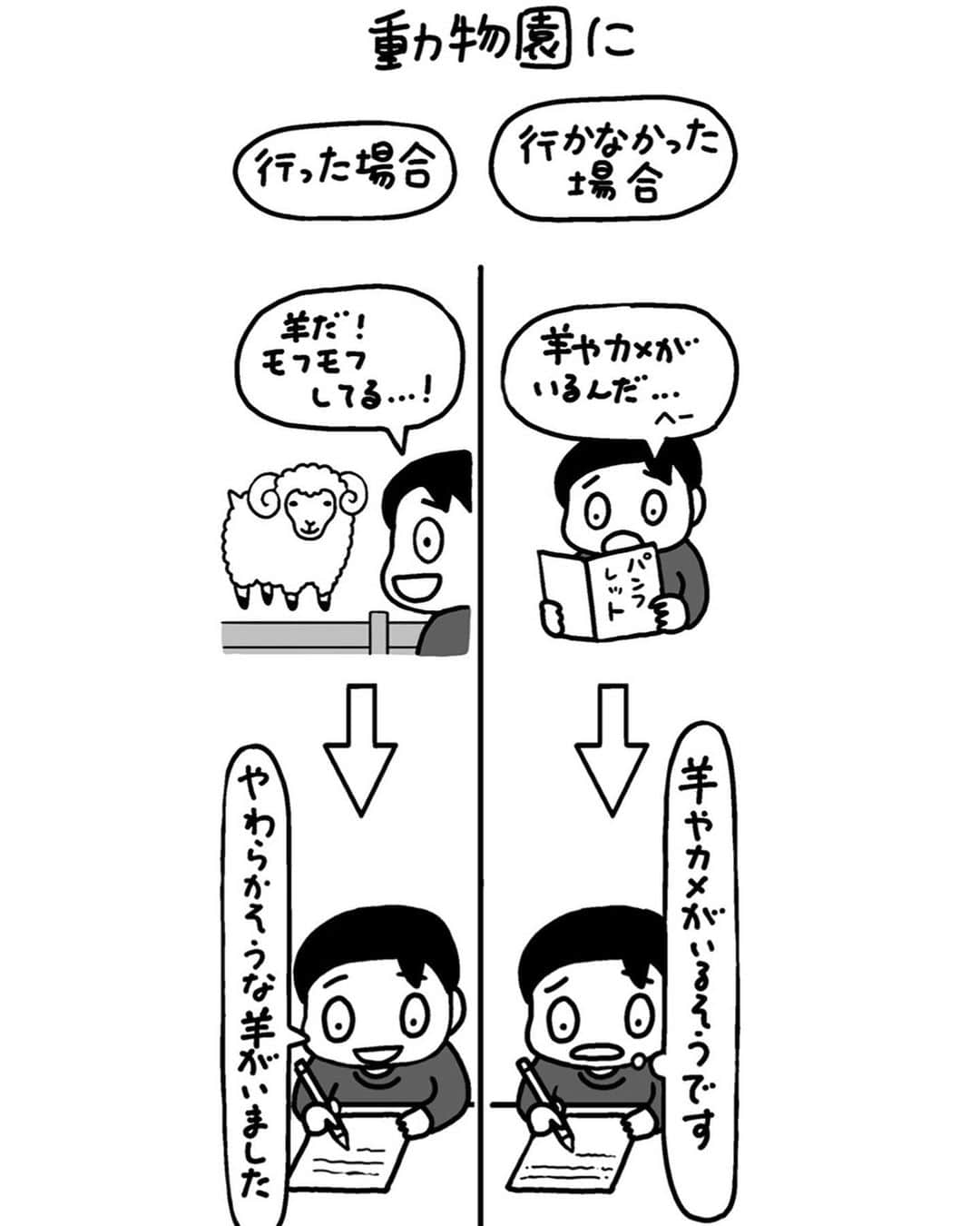 みずしな孝之のインスタグラム：「あした7/8発売の 「学び合いで授業をアップデート AI時代の国語授業の作り方」（学陽書房） という学校教育用書籍の イラストを担当させて頂きました。 教職用なので万人向けではありませんが、 先生方の手助けになれば幸いです。 よろしくです！   http://www.gakuyo.co.jp/book/b507962.html」