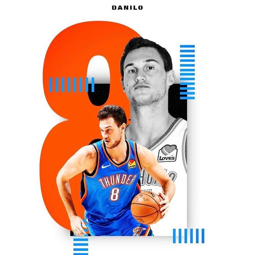 ダニーロ・ガリナリのインスタグラム：「👏🎨 Thunder Fans!! Thank you for your artwork, let’s go back to basketball together! #ThunderArt」