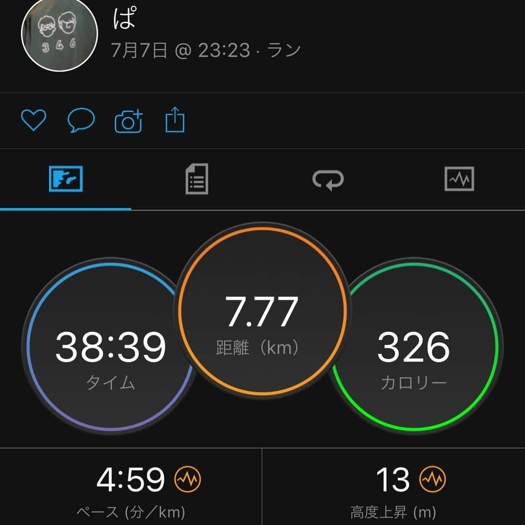 ぱつこさんのインスタグラム写真 - (ぱつこInstagram)「七夕にちなんで🎋7.77km走りました😆🌠笑 . 今年の願いは… 【健康第一】！！！！ ．  ‪#running  #フルマラソン  #beatyesterday  #garmin  #sub3_5  #グラドル最速ランナー  #筋トレ」7月8日 0時21分 - 825patsuco