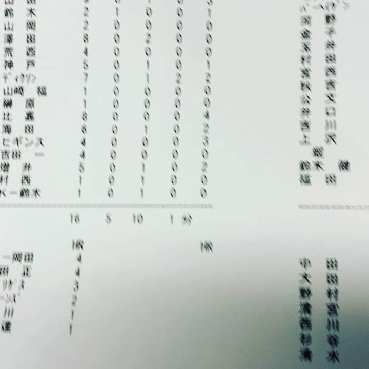 金村義明のインスタグラム