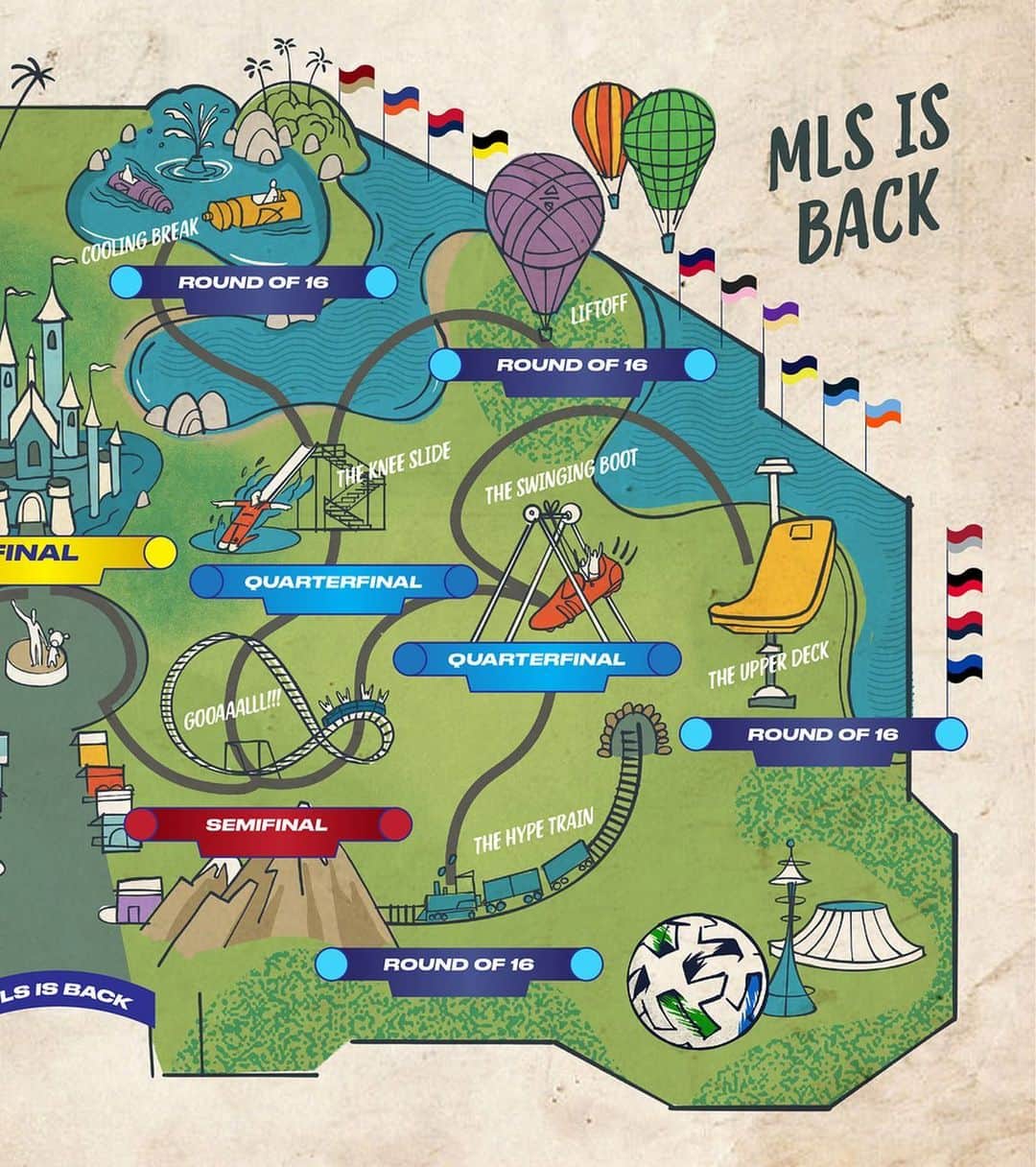 Major League Soccerさんのインスタグラム写真 - (Major League SoccerInstagram)「Welcome to 𝑀𝐿𝒮 𝐼𝒮 𝐵𝒜𝒞𝒦, enjoy the ride!  As teams progress, we’ll show who’s charting their path to the end. 🏰」7月9日 1時31分 - mls