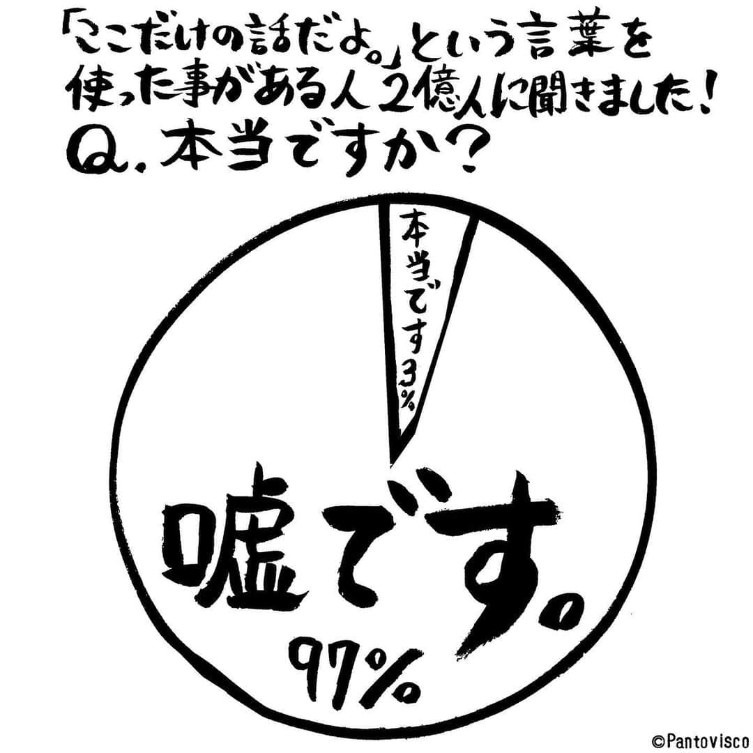 pantoviscoさんのインスタグラム写真 - (pantoviscoInstagram)「『ここだけの話だよ。』 #大抵他の人にも言ってる説 #そういうタイトルの本もあった気がする。 #勝手にアンケート」7月8日 19時24分 - pantovisco