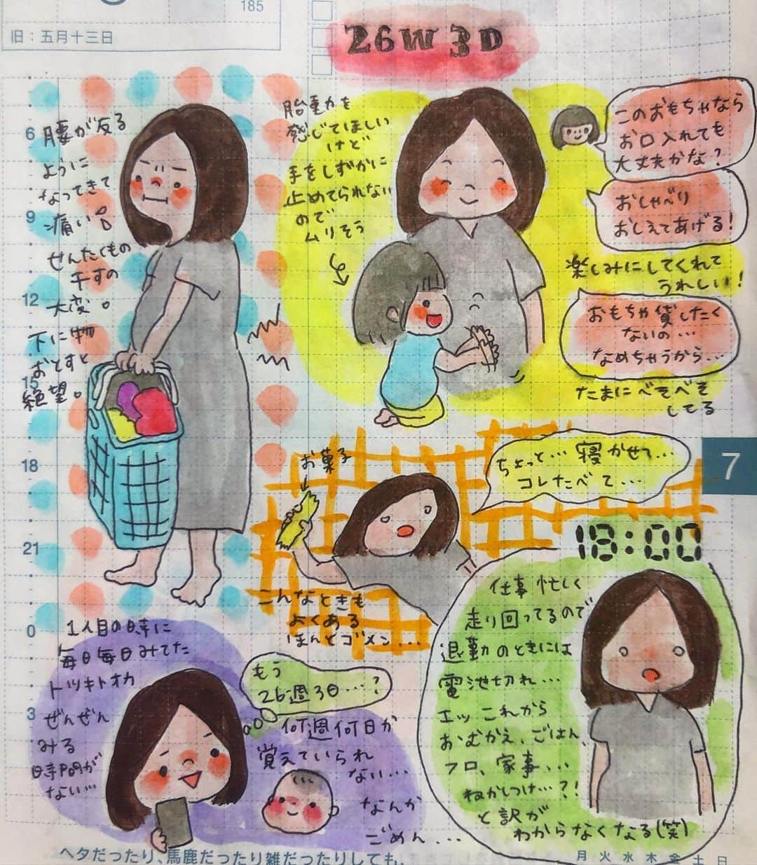 misaさんのインスタグラム写真 - (misaInstagram)「#ほぼ日 #ほぼ日手帳  #ほぼ日絵日記 #絵日記 #育児日記 #育児絵日記 #hobonichi  #イラスト #illust #クリーンカラー#26w3d#26週」7月8日 22時20分 - m_hobonichi