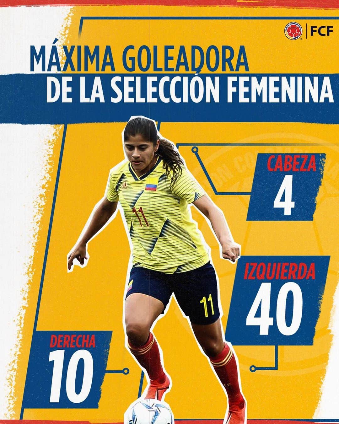 サッカー コロンビア代表チームのインスタグラム：「La gran @catausme es la máxima goleadora de la Selección Colombia Femenina en todas sus categorías 🙋‍♀️ ¿Sabes cómo han sido los 5️⃣4️⃣ goles que ha marcado con la tricolor? 🤔  De cabeza❓ De zurda ❓ De Derecha❓   ¡Conoce la respuesta!👇🏼」