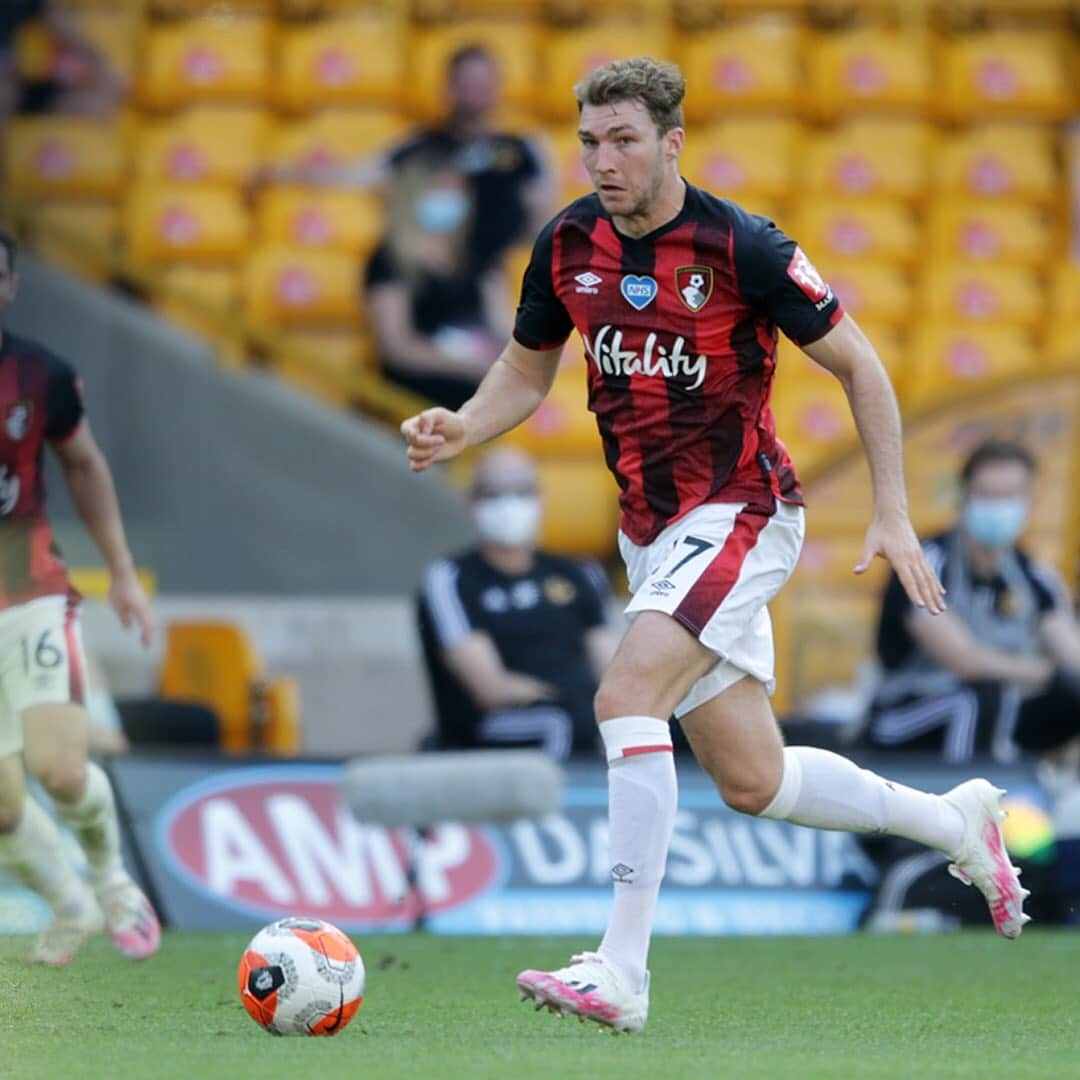 AFCボーンマスさんのインスタグラム写真 - (AFCボーンマスInstagram)「💪 Debut season: 1️⃣5️⃣ PL apps and counting... Today also marks a year for Jack Stacey with the Cherries. #afcb🍒」7月9日 0時09分 - afcb