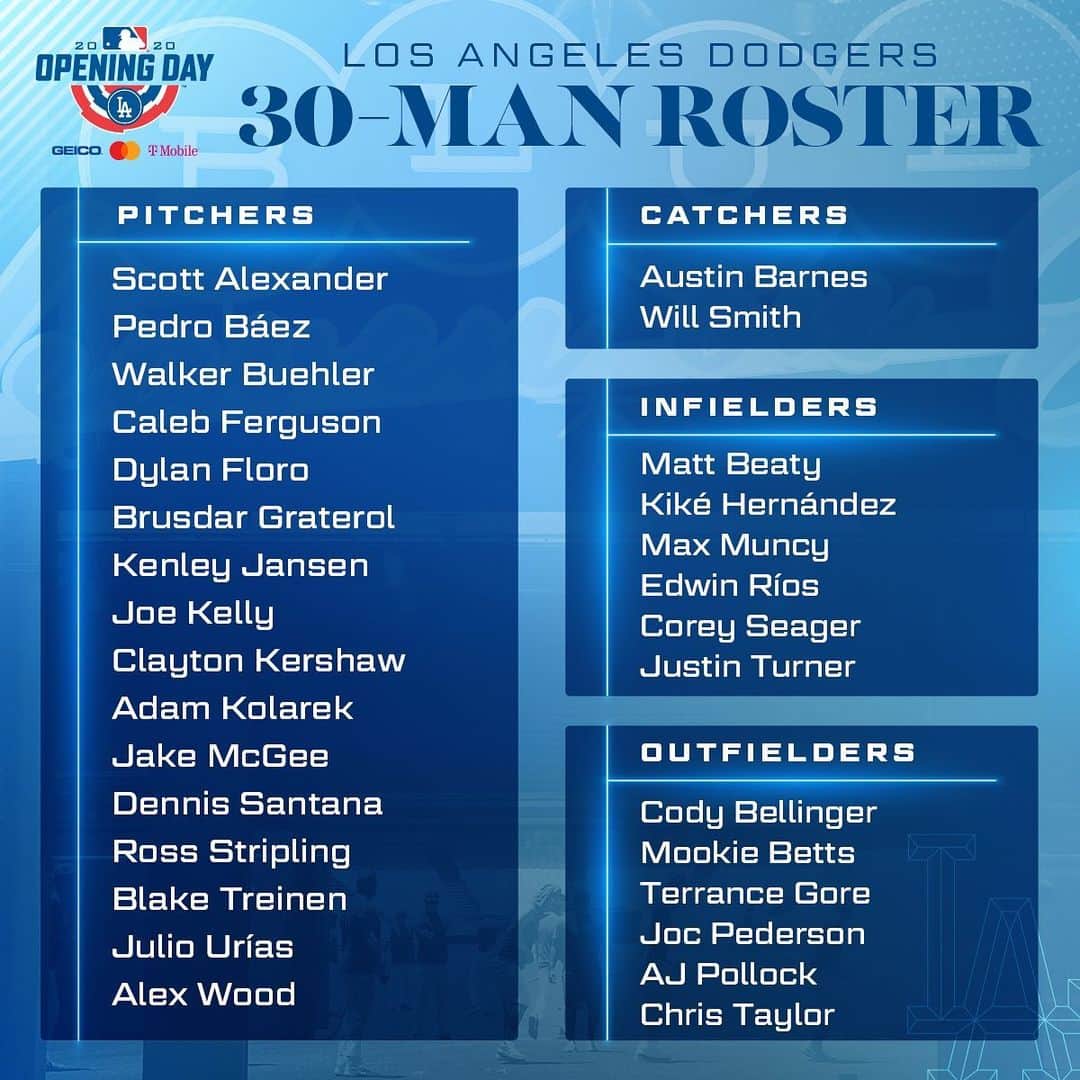 Los Angeles Dodgersさんのインスタグラム写真 - (Los Angeles DodgersInstagram)「Here is the Dodgers' #OpeningDay 30-man roster.」7月24日 1時34分 - dodgers