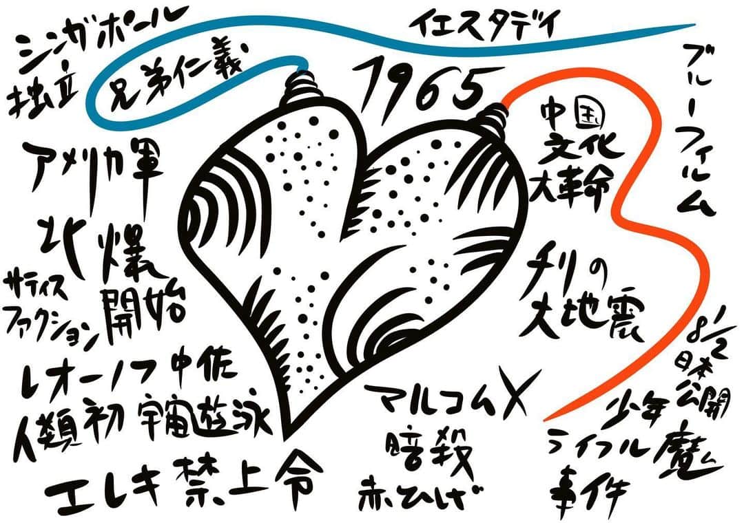 イマイアキノブのインスタグラム：「𖦹 みなさん 御祝いの御言葉  ありがとう オレは1965年の7月9日 栃木県足利市に生まれた オレの生まれた年に栃木県足利市では 日本初の『エレキ禁止令』なる条例が制定されたんだ もちろんオレはそんなこと憶えてやしないが  あはははは  #imaiakinobu  #イマイアキノブ」