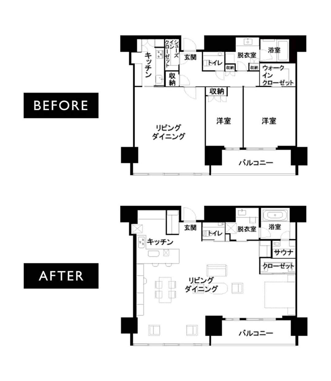 リノベる。公式 さんのインスタグラム写真 - (リノベる。公式 Instagram)「​『広さ104.4平米×天井高3メートル超。大空間をワンルームに』﻿ ﻿ ご夫婦がこだわった家づくりのテーマは、﻿ ● 104平米ワンルーム﻿ ● ヴィンテージ家具﻿ ● 自宅サウナ﻿ の3つ。﻿ ﻿ もとは3LDKだった100㎡超の空間を﻿ 贅沢なワンルームにつくり変え、﻿ 家具が主役のミッドセンチュリー空間に大変身✨﻿ ﻿ 浴室には、ご夫婦の共有の趣味であるサウナを導入。﻿ 今では「朝サウナ」が日課なんだそうです♨️﻿ ﻿ 配線を床下に隠して空間をスッキリ見せる﻿ リノベならではのアイデアも必見です🔍﻿ ﻿ ▶詳しくは @renoveru のプロフィールから、﻿ 『広さ104.4平米×天井高3メートル超。大空間をワンルームに』﻿ をチェック！﻿ .﻿ .﻿ .﻿ .﻿ .﻿ .﻿ .﻿ .﻿ .﻿ .﻿ #リノベる #リノベ #リノベーション #フルリノベーション #マンションリノベーション #マンションインテリア #中古住宅 #マイホーム #マイホーム計画 #リノベーション事例 #おしゃれな家 #家づくり#リビング #キッチン #ダイニング #ルームツアー #インテリア #おうち時間 #うちで過ごそう #pierrejeanneret #renovation #midcenturyfurniture」7月9日 18時05分 - renoveru