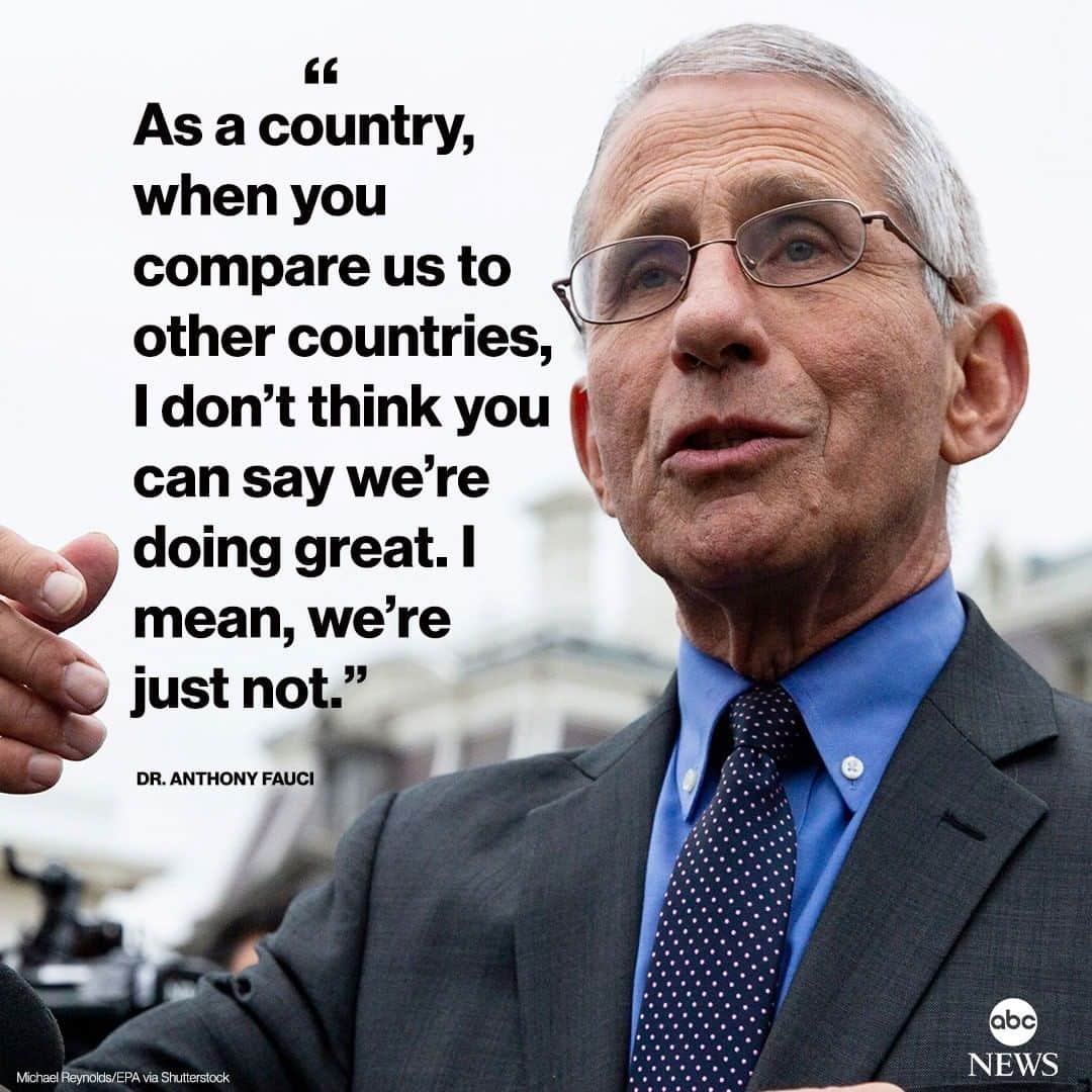 ABC Newsさんのインスタグラム写真 - (ABC NewsInstagram)「Dr. Anthony Fauci to @fivethirtyeight on U.S.'s COVID-19 response: "When you compare us to other countries, I don’t think you can say we’re doing great. I mean, we’re just not." #anthonyfauci #donaldtrump #covid19 #coronavirus #fivethirtyeight」7月10日 5時24分 - abcnews