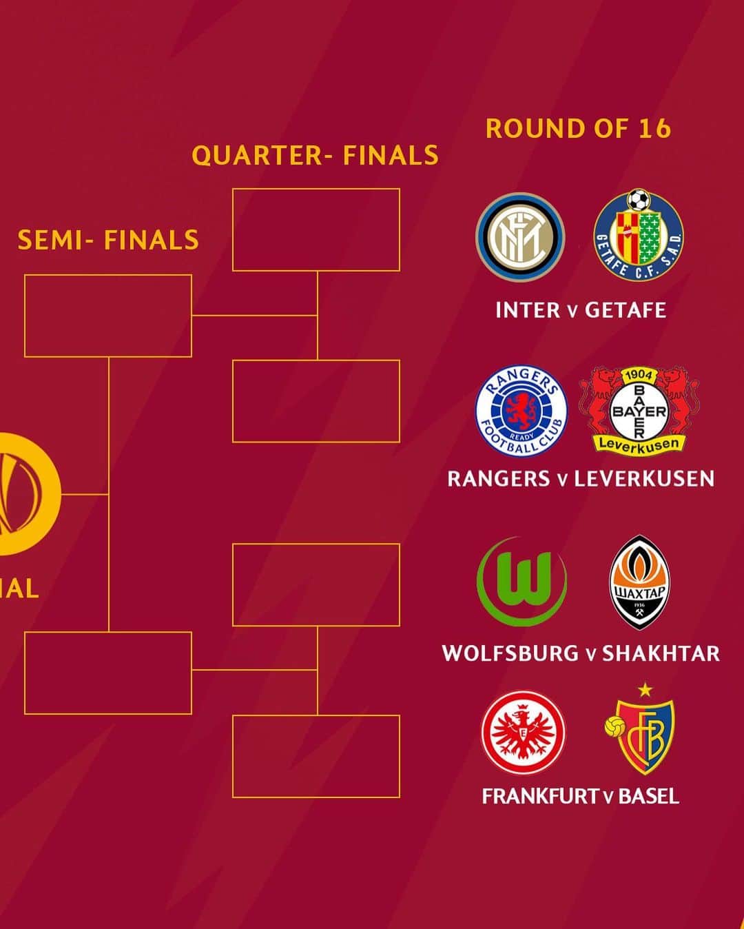 ASローマさんのインスタグラム写真 - (ASローマInstagram)「The #UELDraw results are in ⚡️ What are your thoughts? 🤔⁣ ⁣ #ASRoma #UEL @europaleague」7月10日 21時52分 - officialasroma