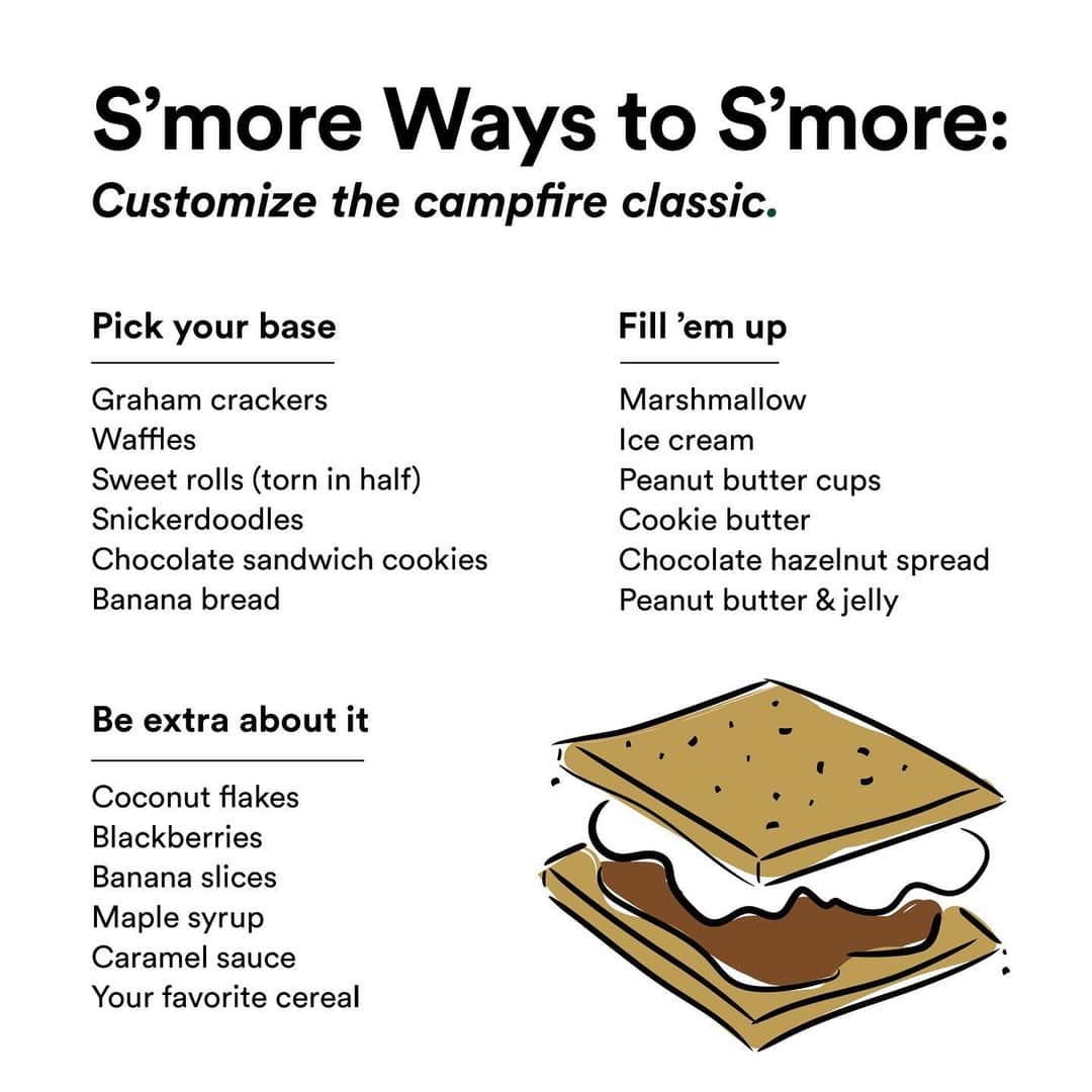 Whole Foods Marketさんのインスタグラム写真 - (Whole Foods MarketInstagram)「You don’t have to fold on your plans for epic campfire treats, you just have to relocate them to your backyard (or stove top). Swipe left for the ultimate s’more’s playbook and make some game-changing ingredient substitutions.」7月11日 4時35分 - wholefoods
