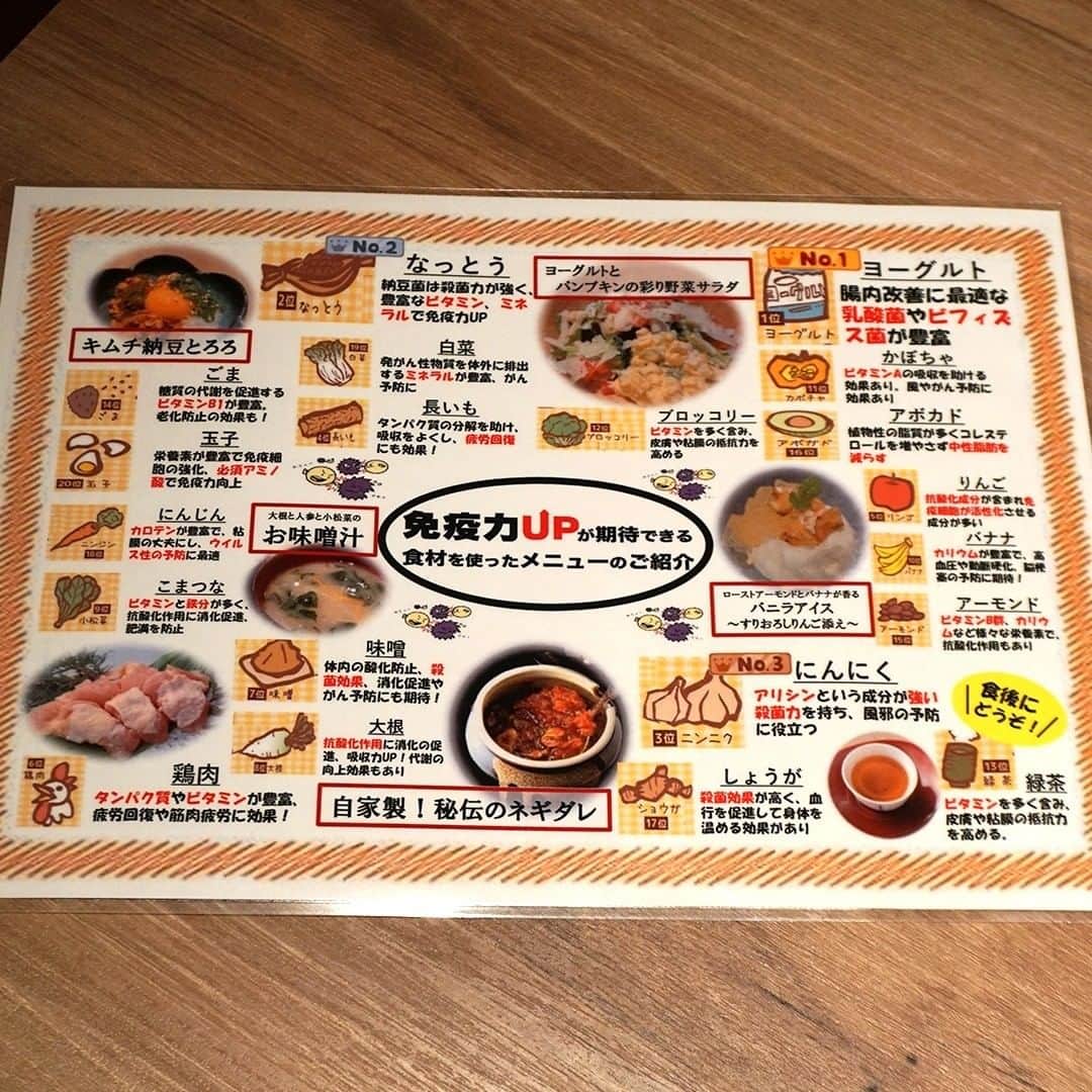デパぐるッ！福岡さんのインスタグラム写真 - (デパぐるッ！福岡Instagram)「期間限定❗️A5ランク“仙台牛”のコースがなんと2980円😍⠀ ⠀ バリよかッ!グルメでは＼飲食店応援企画を開催中／⠀⠀ 「#つながろう福岡 」をつけて投稿いただいた中から⠀⠀ バリよかがビビッときたお店を取材しています📸⠀⠀ ※7月31日(金)まで⠀⠀ ⠀ 今回ご紹介するのは、⠀ 城南区七隈にある「やきにく 飛牛」🥩⠀⠀⠀ ⠀⠀ お客さんは地元のファミリー層や学生さん、⠀ サラリーマンの方々が中心で、⠀ 良質な焼肉をリーズナブルに提供しており、⠀⠀ 特にコスパ抜群の「期間限定コース」は⠀⠀ 要チェックです☝️👀⠀⠀ ⠀⠀ 今回スタッフさんがイチ押しだったのが、⠀ 7月から期間限定の⠀⠀ 「仙台牛！真夏の赤身コース」✨⠀⠀ ⠀ メインの“仙台牛”の極上赤身のほか、⠀ ・仙台牛上赤身⠀ ・和牛稀少部位⠀ ・牛タン⠀ ・黒毛和牛上ホルモン⠀ など全13品が⠀ たった2980円(税別)で楽しめるという⠀⠀ 半端ないコスパのコースです❗️⠀ ⠀ 厳しい基準をクリアし、⠀ 5等級しか名乗れない“仙台牛”の赤身は⠀ ひと口食べるとお肉の甘みと旨みがじゅわ～😍⠀ 赤身とは思えない口どけに悶絶…🤤⠀ 自家製だという秘伝のネギダレとの⠀ 相性も最高です👏⠀ ⠀⠀ また、サイドメニューにもこだわりあり☝︎⠀⠀ ・キムチ納豆とろろ⠀ ・ヨーグルトとパンプキンの彩り野菜サラダ⠀ ・大根と人参と小松菜のお味噌汁⠀ などなどこんな時期だからこそ、⠀ 免疫力ＵＰを意識し、お客さんの体のことを⠀ 徹底して考えたメニューになっています❗️⠀ ⠀ スタッフさんが言うには、⠀ この価格で仙台牛を提供するのは⠀ 正直厳しいとのことでしたが、⠀ こんな時期だからこそ美味しいお肉を⠀ 楽しく召し上がってほしいという思いなんだそう☺️⠀ ⠀ お店は地下鉄七隈線七隈駅から徒歩9分🚶‍♂️⠀⠀ 駐車場もあるので、車でも気軽に行けますよ🚗⠀⠀ ⠀ 美味しいお肉を食べて、⠀ 元気出していきましょ〜😆⠀ ⠀⠀ 「牛タン弁当」や「旨辛ハラミ弁当」など⠀⠀ テイクアウトメニューも豊富なので、⠀ ぜひお店の公式アカウントもチェックしてみて☝︎⠀⠀ ⠀⠀⠀⠀ →@higyu864⠀⠀ ⠀⠀ 【 メニュー(税別)】⠀⠀⠀ 仙台牛！真夏の赤身コース 1人前2980円⠀⠀ ※コースは2人前より注文できます(写真は2人前)⠀ ※仙台牛のコースは8月末までの予定⠀ 【 店名 】⠀⠀⠀ やきにく 飛牛(ひぎゅう)⠀⠀ 【 住所 】⠀⠀⠀ 福岡市城南区七隈5-21-8⠀⠀ 【 営業時間 】⠀⠀ 《店内営業》⠀ 17：00～24：00⠀ 《テイクアウト》⠀ 平日 17：00～23：30⠀ 土・日 11：30～14：00/17：00～23：30⠀ 【 定休日 】⠀⠀⠀⠀ 不定休⠀⠀⠀ ⠀ ⠀ #バリよかグルメ#グルメ#グルメ好きな人と繋がりたい #テイクアウト#テイクアウトグルメ#福岡テイクアウト #おもちかえりなさい#おもちかえりなさい福岡 #福岡グルメ#福岡ごはん#福岡ランチ#福岡ディナー #福岡焼肉#福大生#福岡大学#福大 #七隈#七隈駅#七隈グルメ#城南区#城南区グルメ#城南区ランチ #仙台牛#a5ランク#焼き肉#焼肉#焼肉大好き#肉好き #やきにく飛牛」7月11日 19時00分 - arne_gourmet